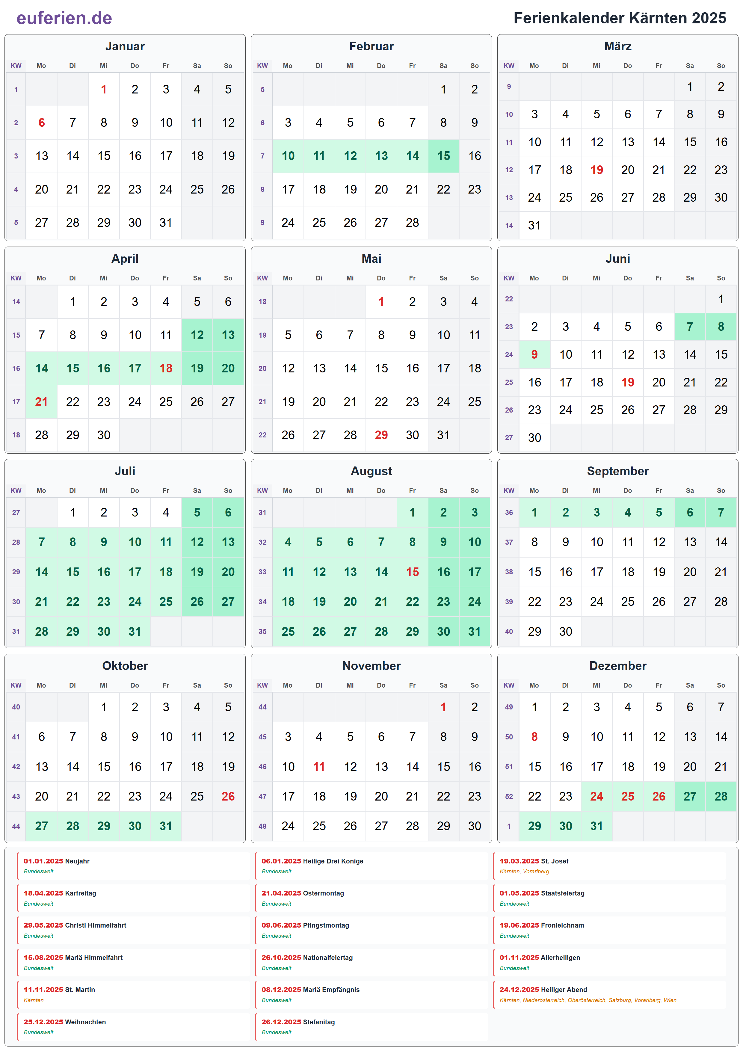 Ferienkalender Kärnten 2025 – Hochformat
