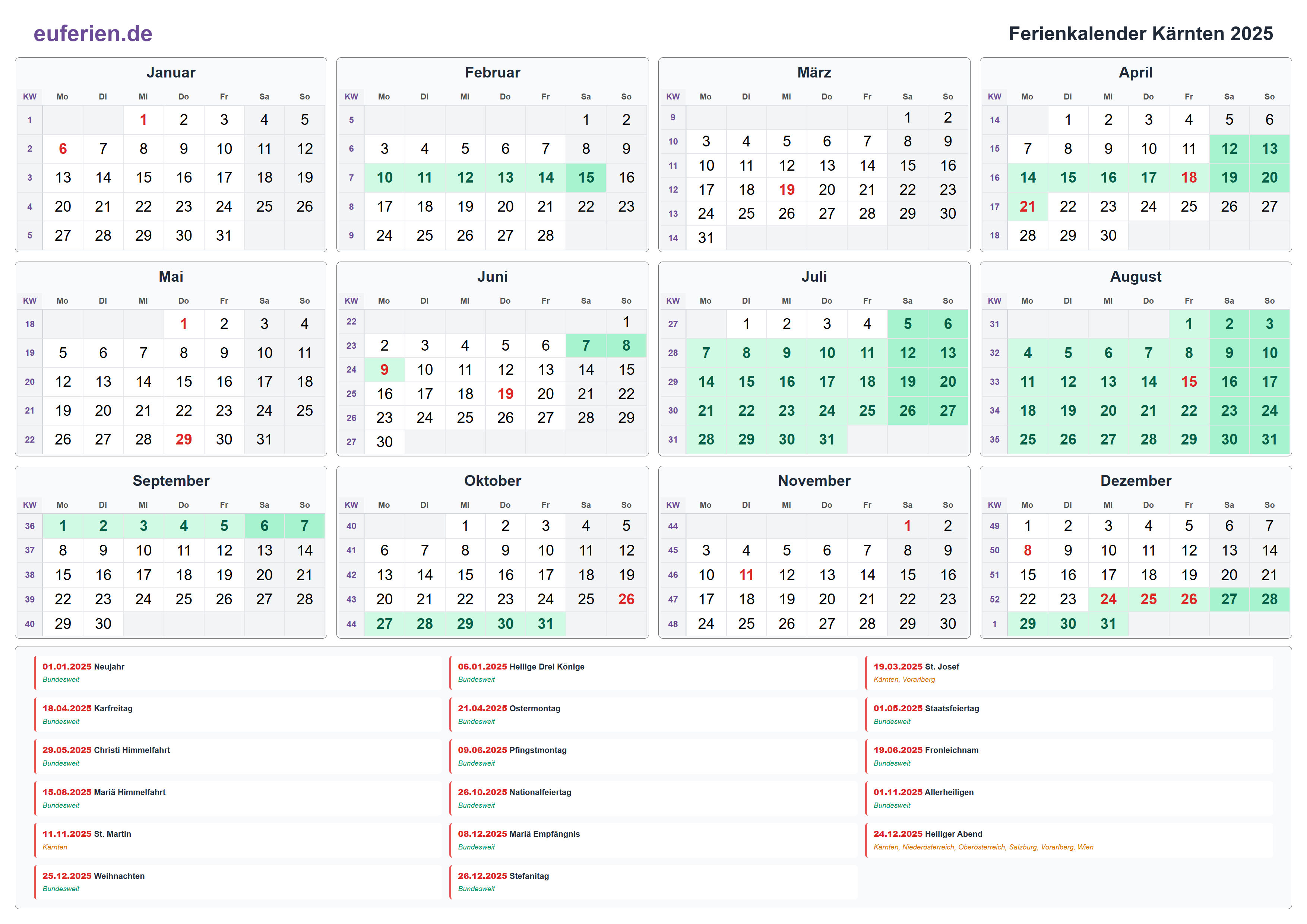 Ferienkalender Kärnten 2025 – Querformat