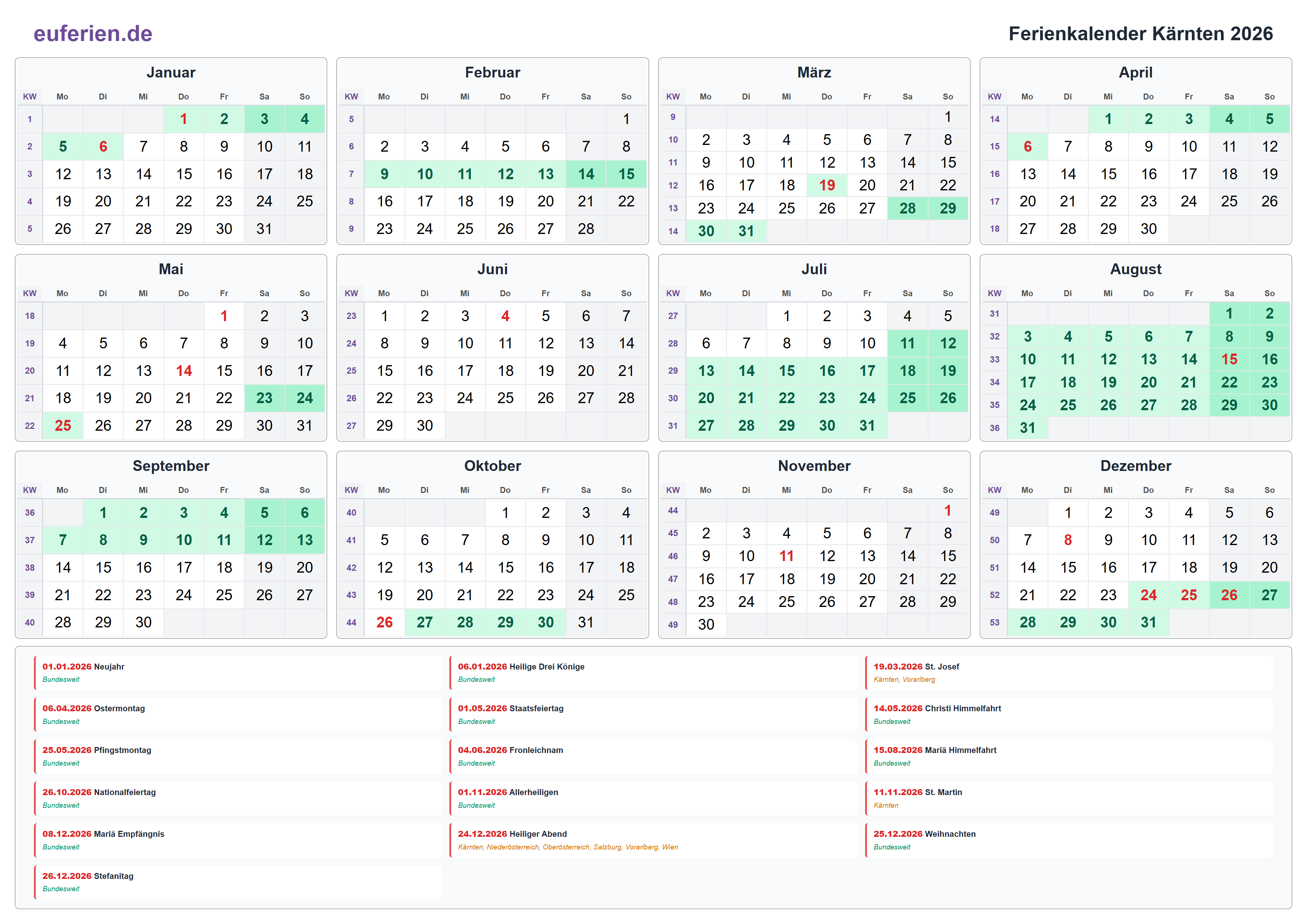 Ferienkalender Kärnten 2026 – Querformat