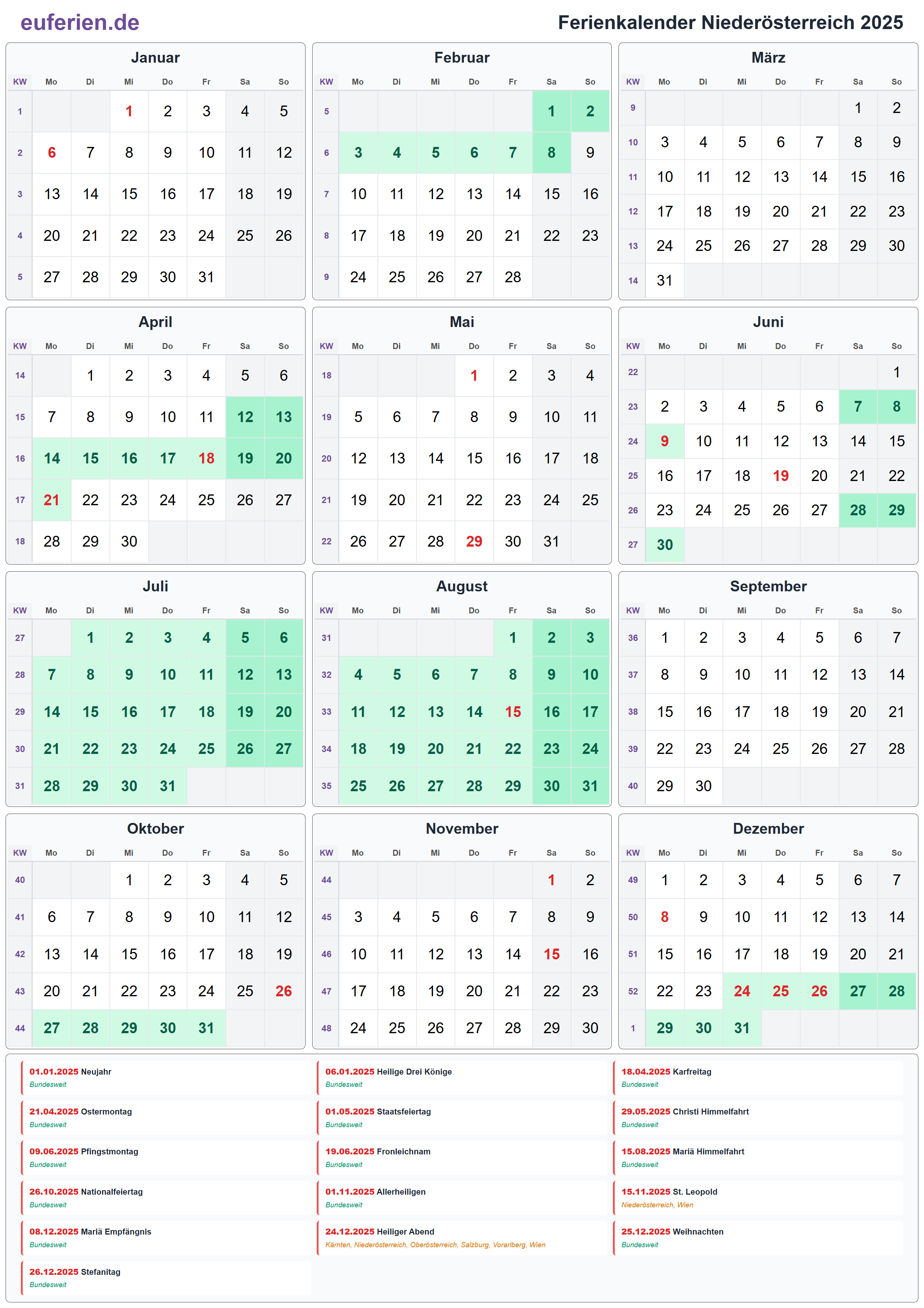 Ferienkalender Niederösterreich 2025 – Hochformat
