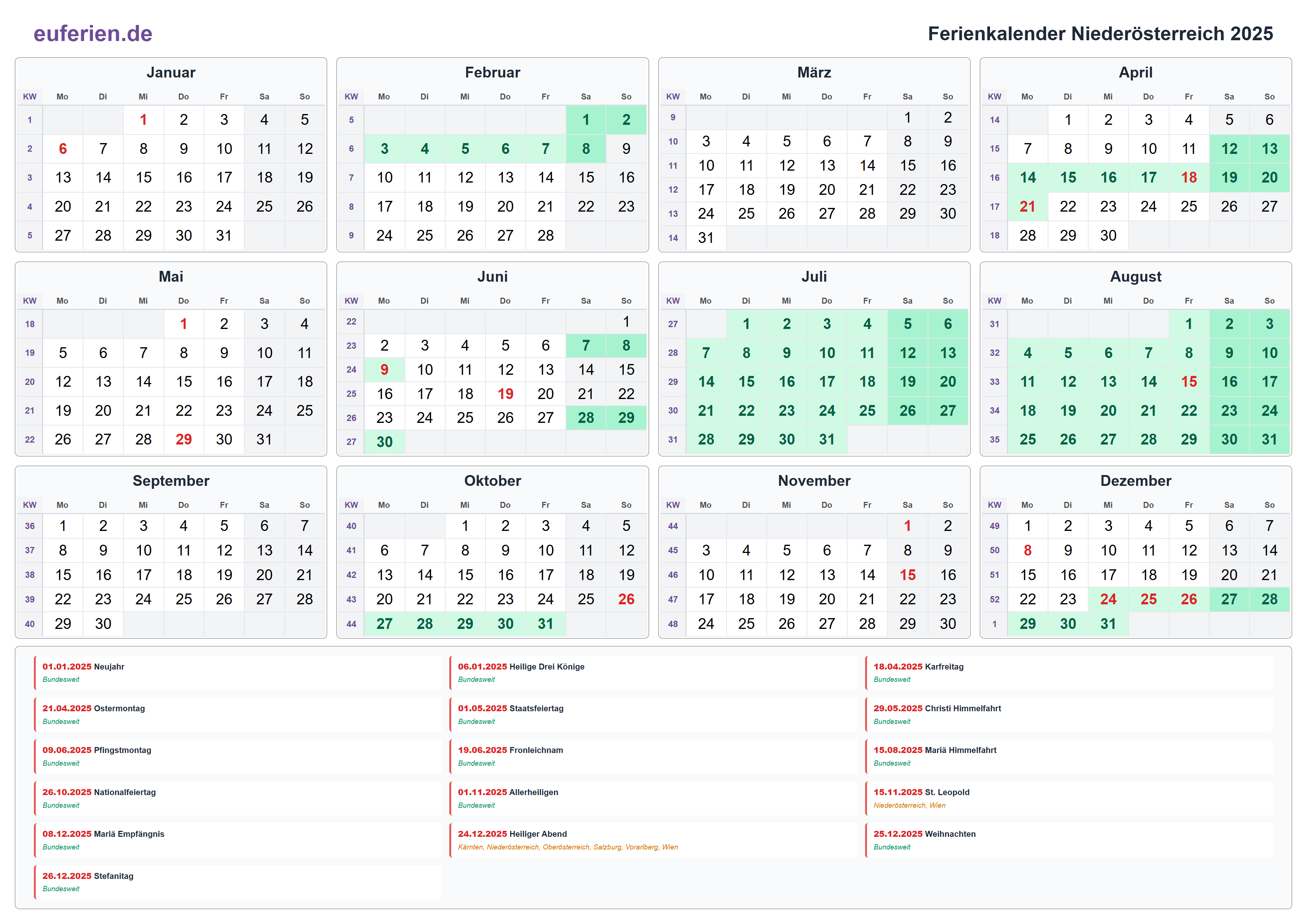 Ferienkalender Niederösterreich 2025 – Querformat