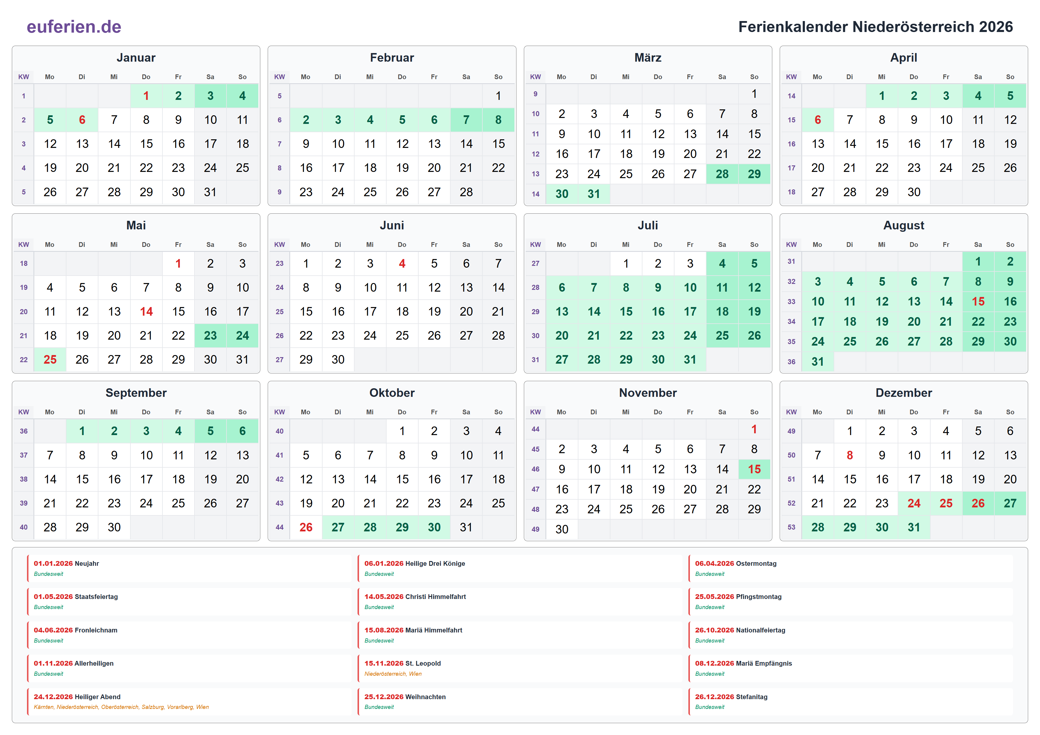 Ferienkalender Niederösterreich 2026 – Querformat