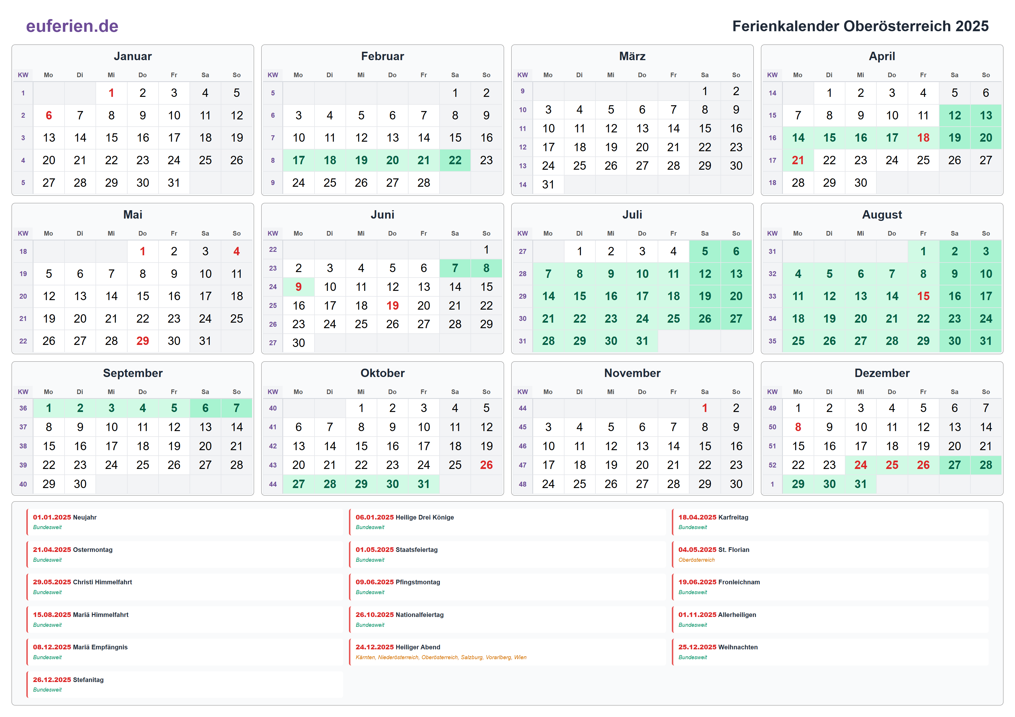 Ferienkalender Oberösterreich 2025 – Querformat