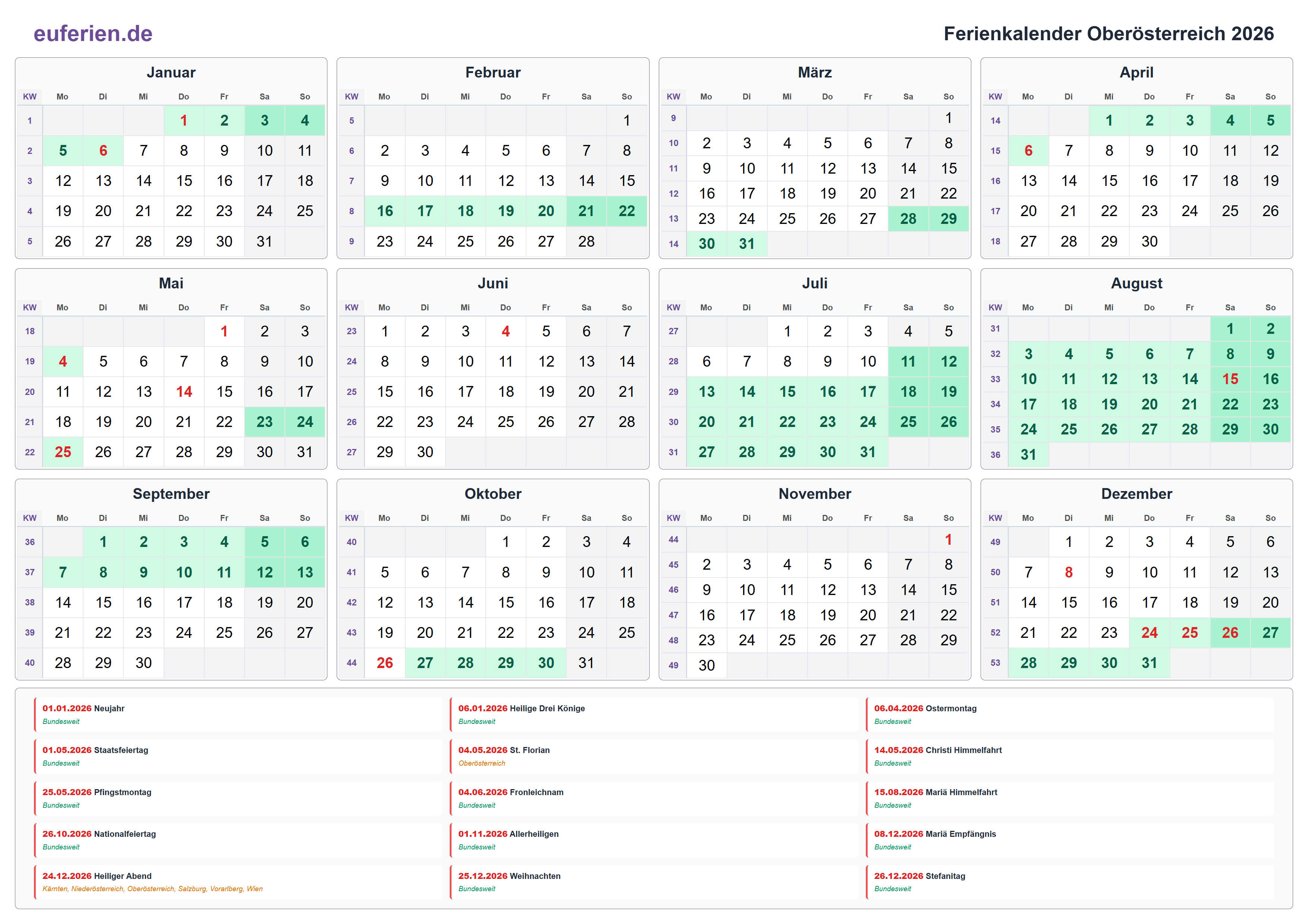 Ferienkalender Oberösterreich 2026 – Querformat