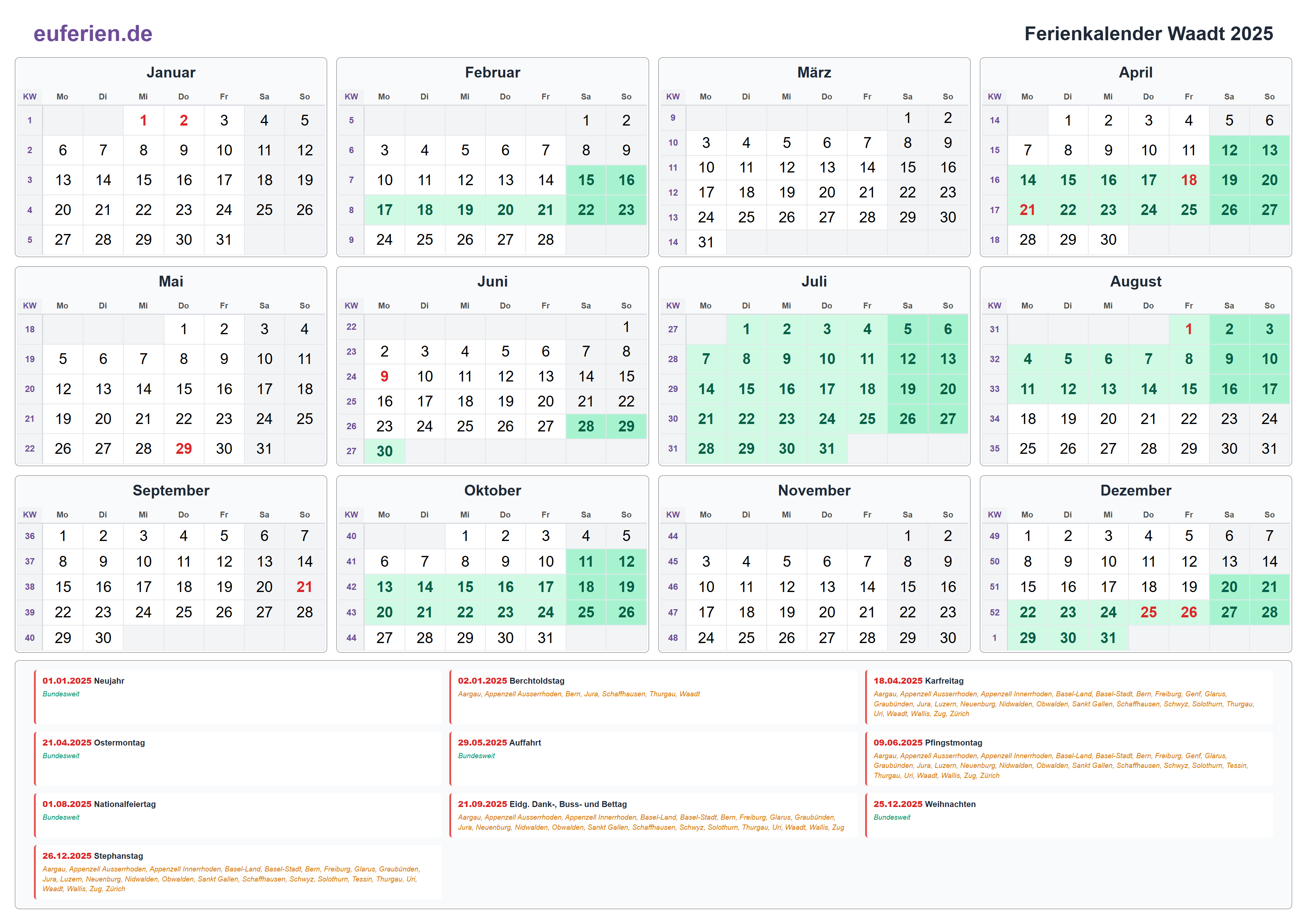 Ferienkalender Waadt 2025 – Querformat