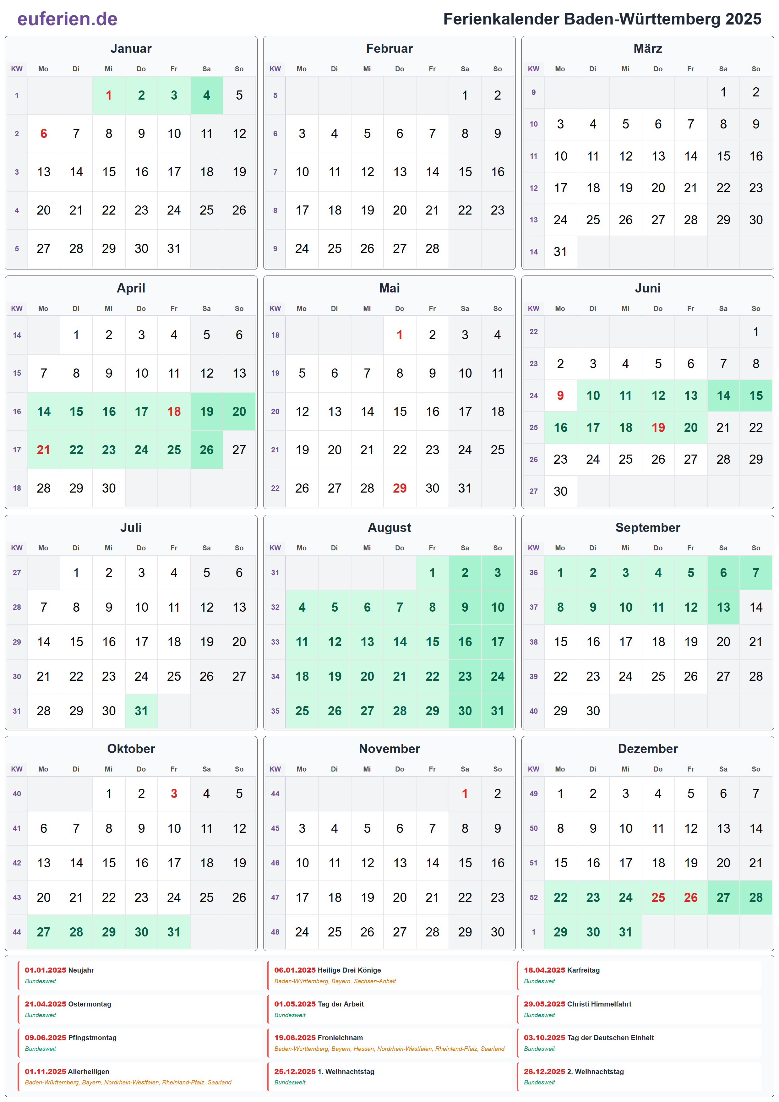 Ferienkalender Baden-Württemberg 2025 – Hochformat