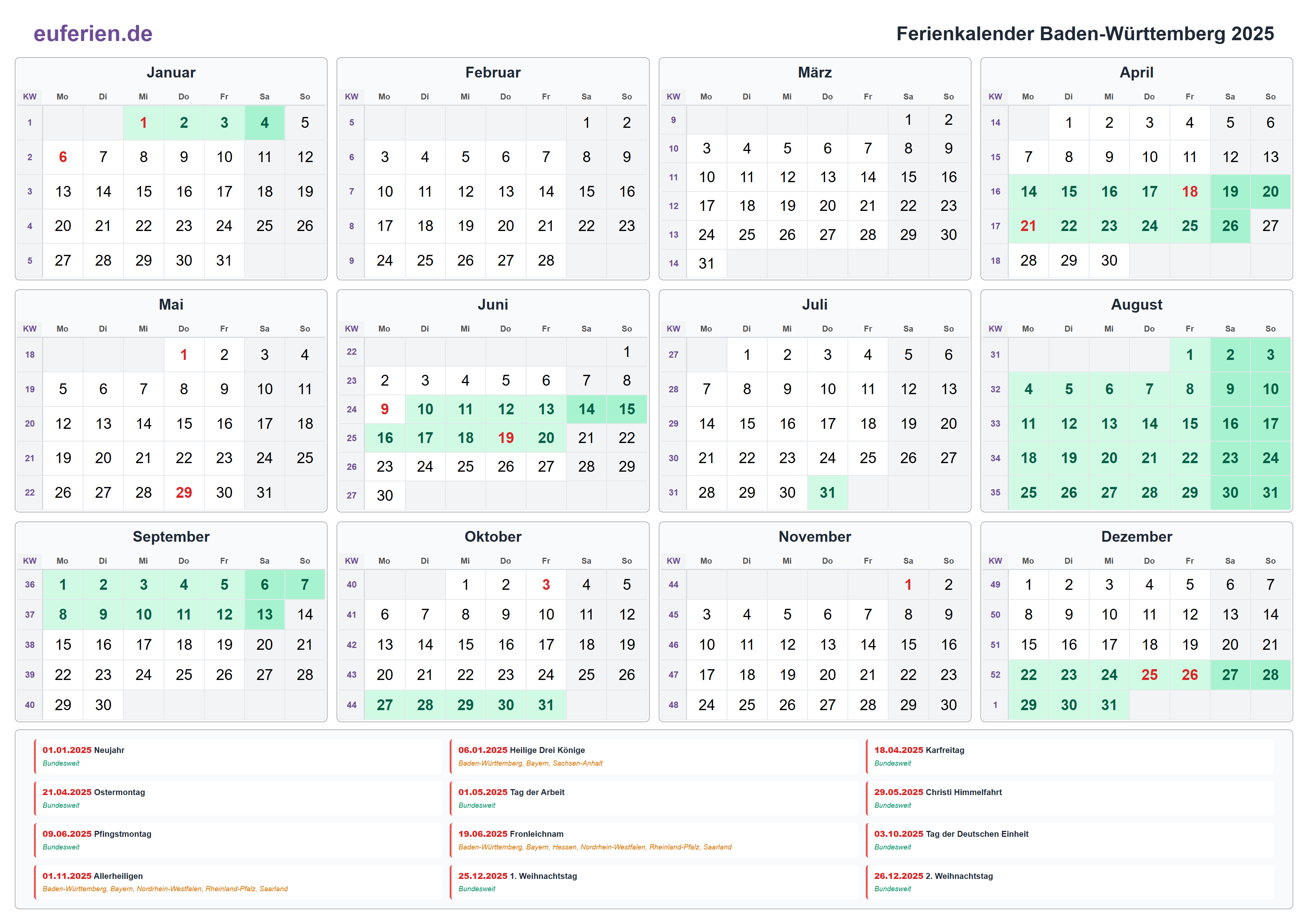 Ferienkalender Baden-Württemberg 2025 – Querformat