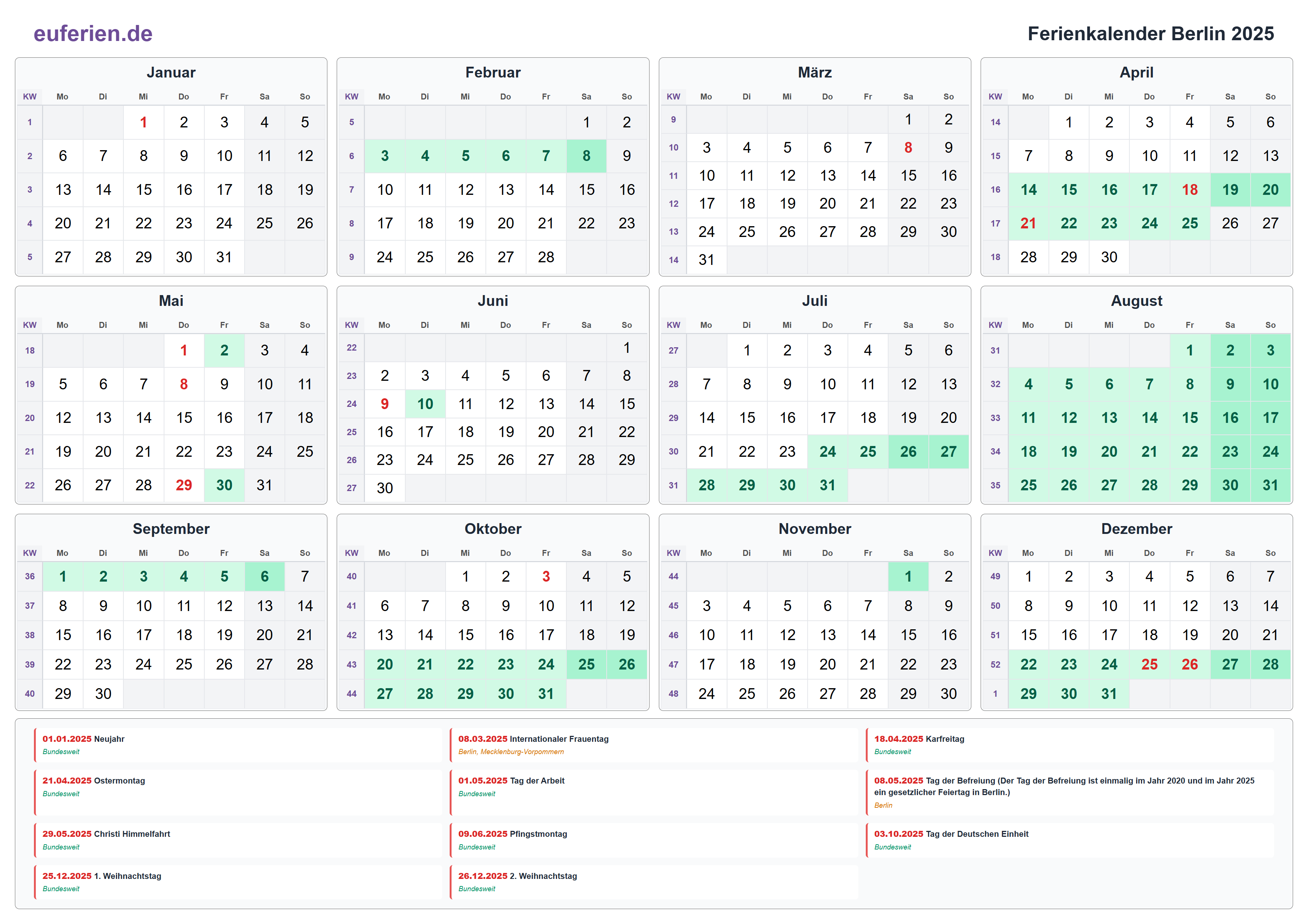 Ferienkalender Berlin 2025 – Querformat