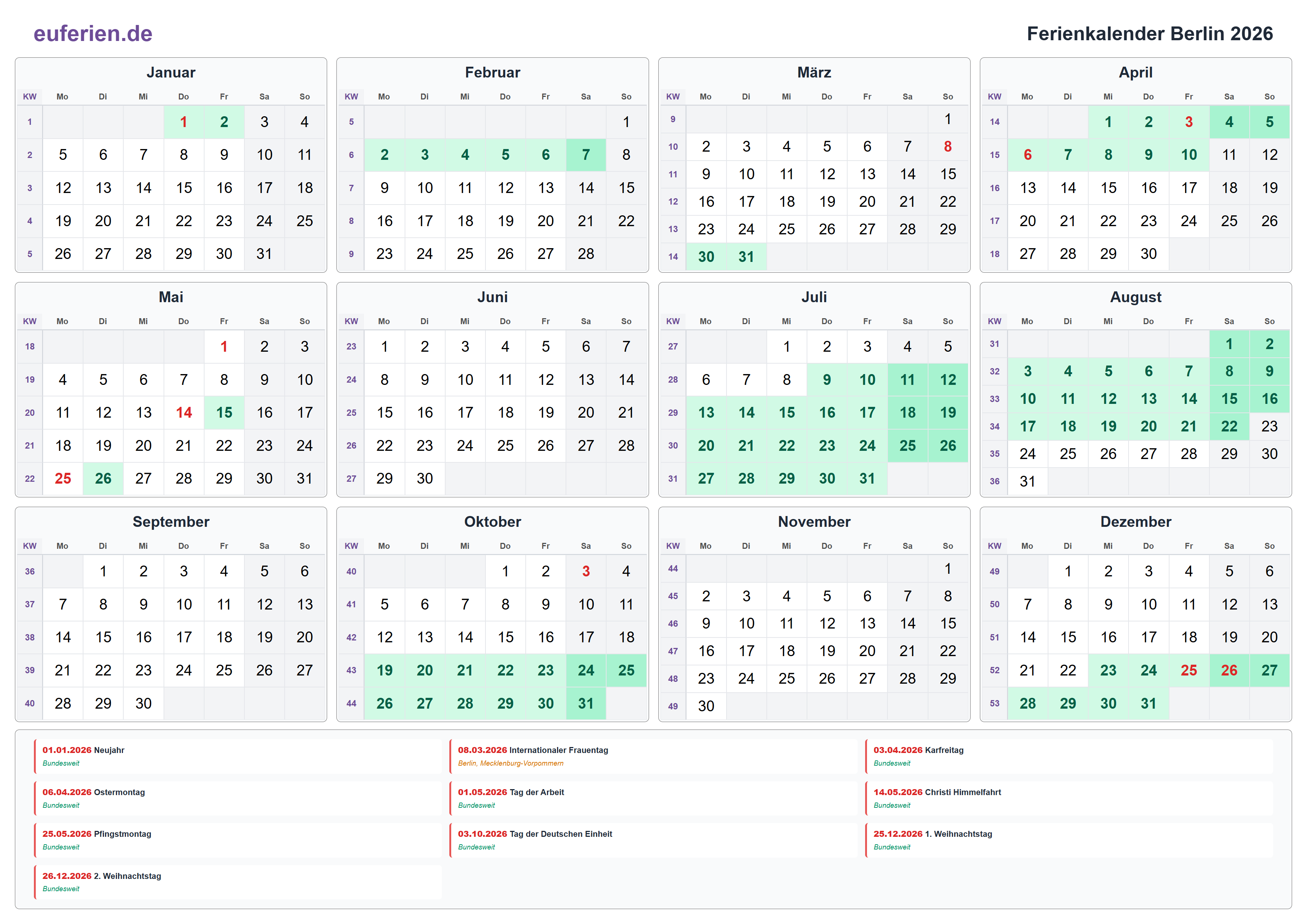 Ferienkalender Berlin 2026 – Querformat
