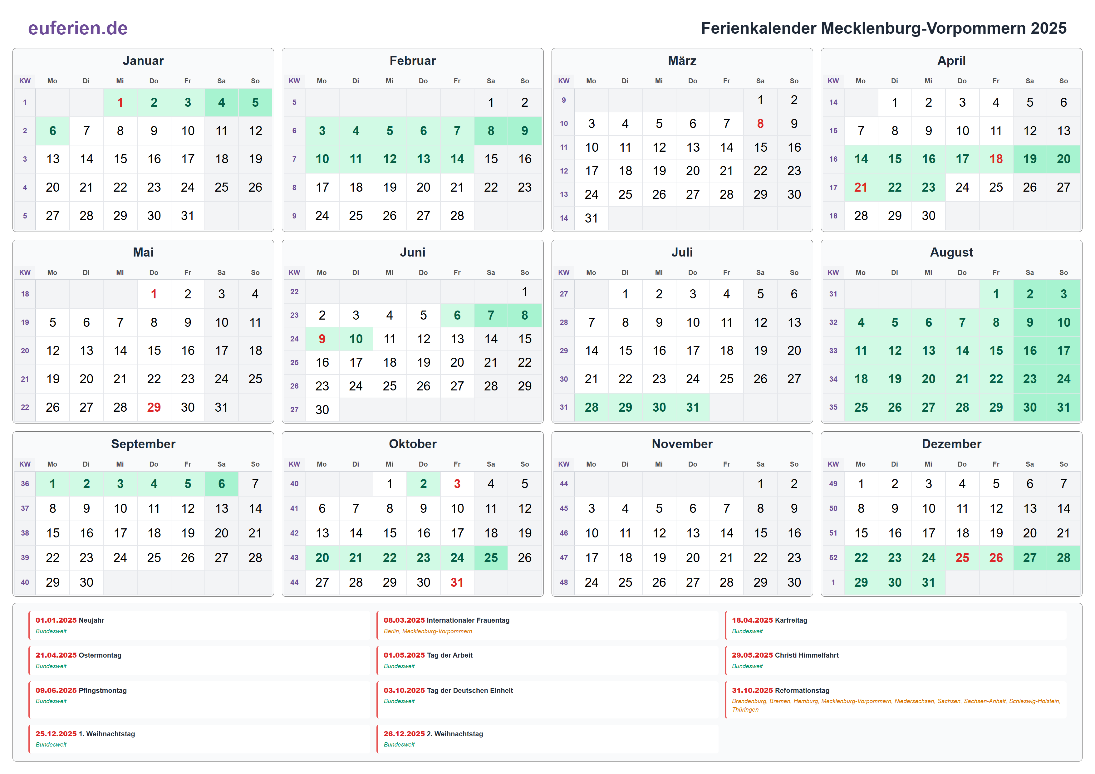 Ferienkalender Mecklenburg-Vorpommern 2025 – Querformat