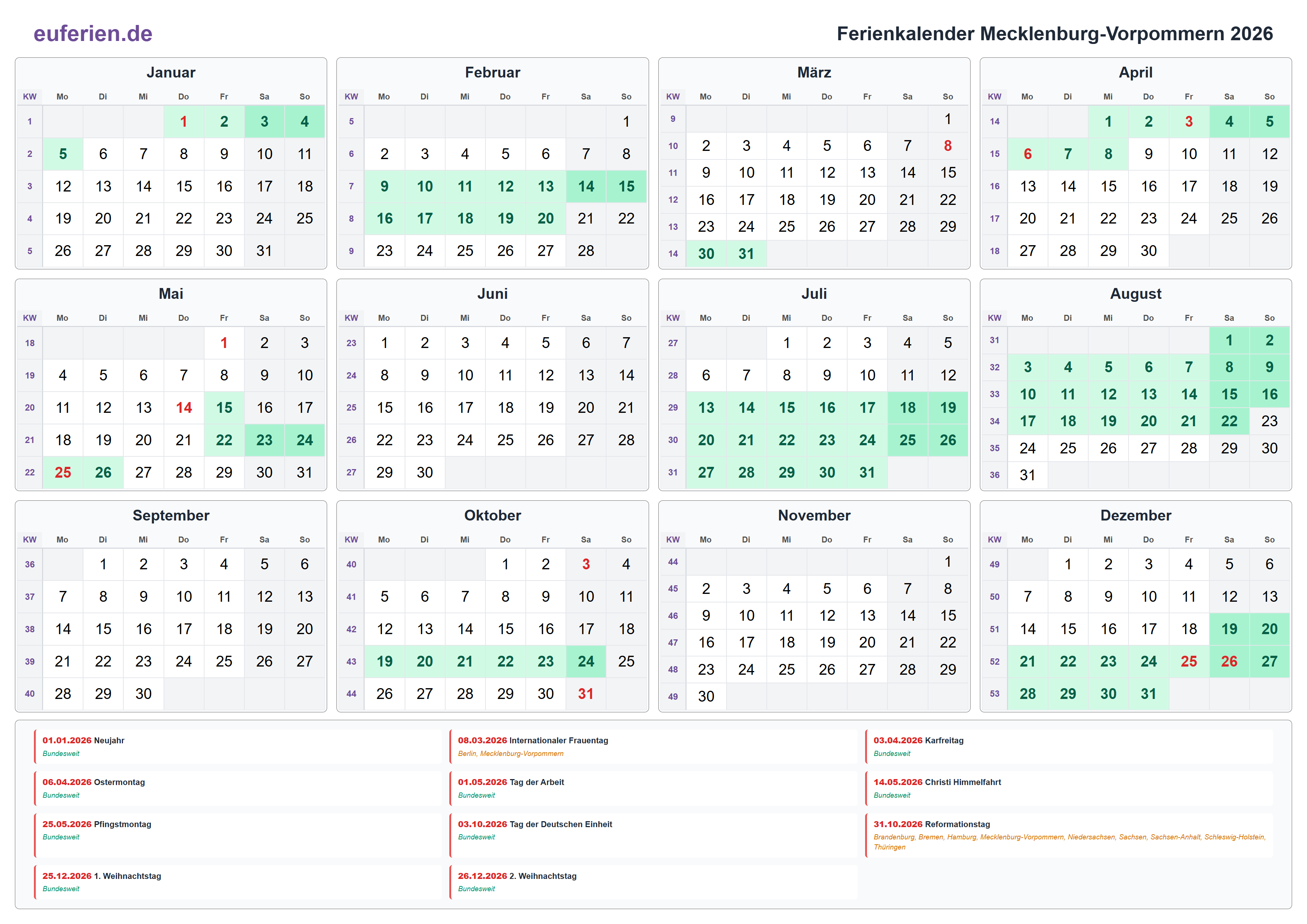 Ferienkalender Mecklenburg-Vorpommern 2026 – Querformat