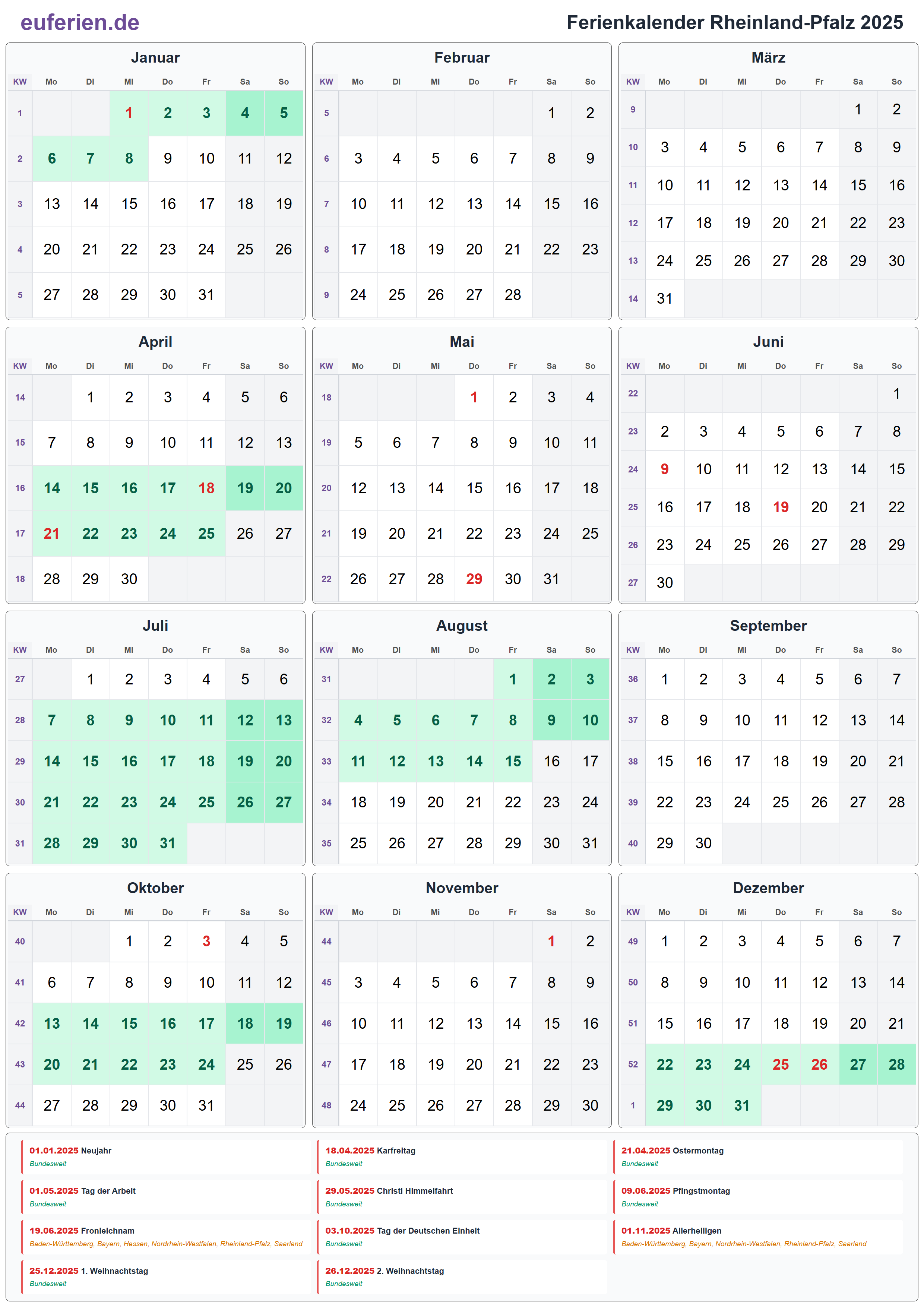 Ferienkalender Rheinland-Pfalz 2025 – Hochformat