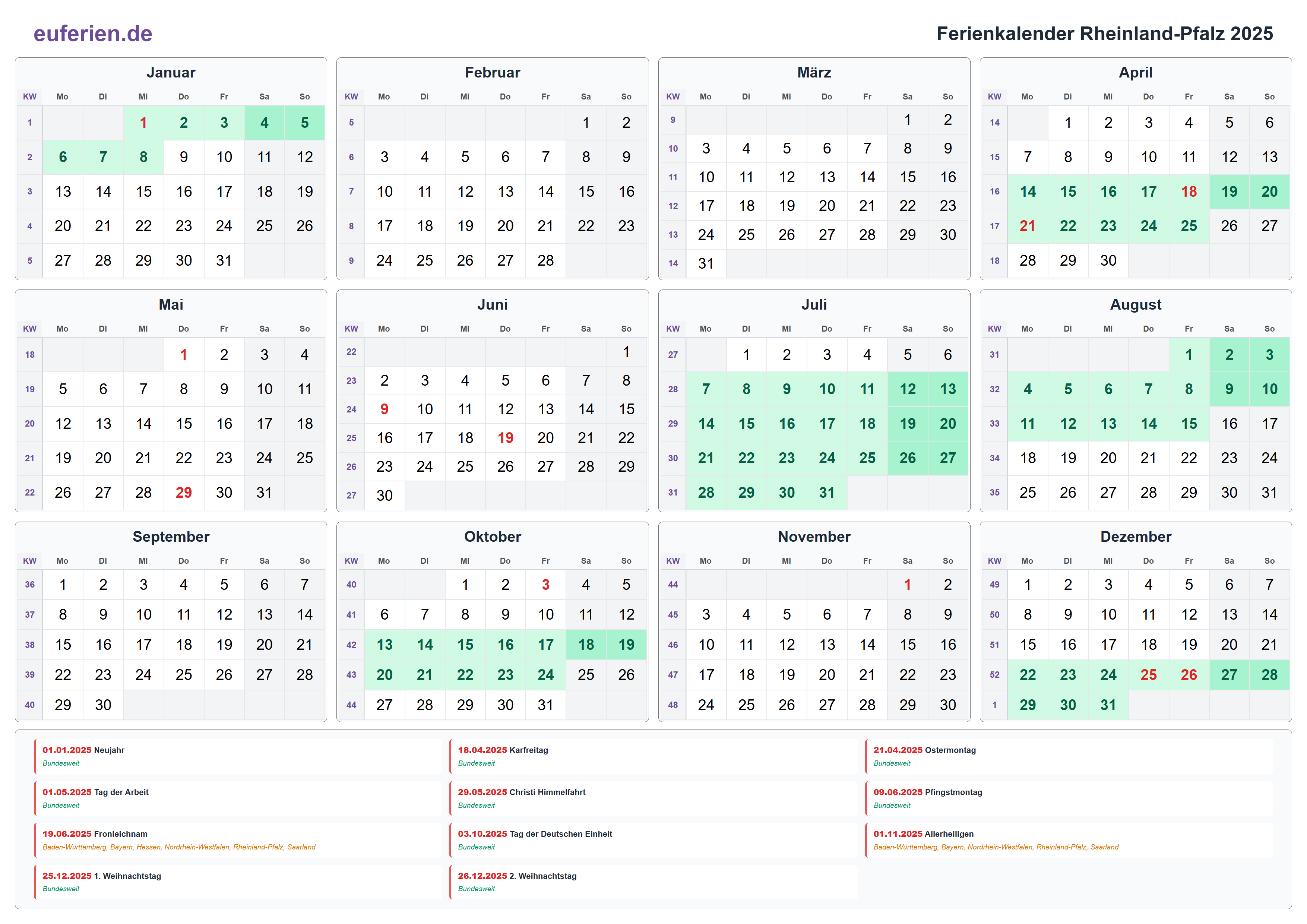 Ferienkalender Rheinland-Pfalz 2025 – Querformat