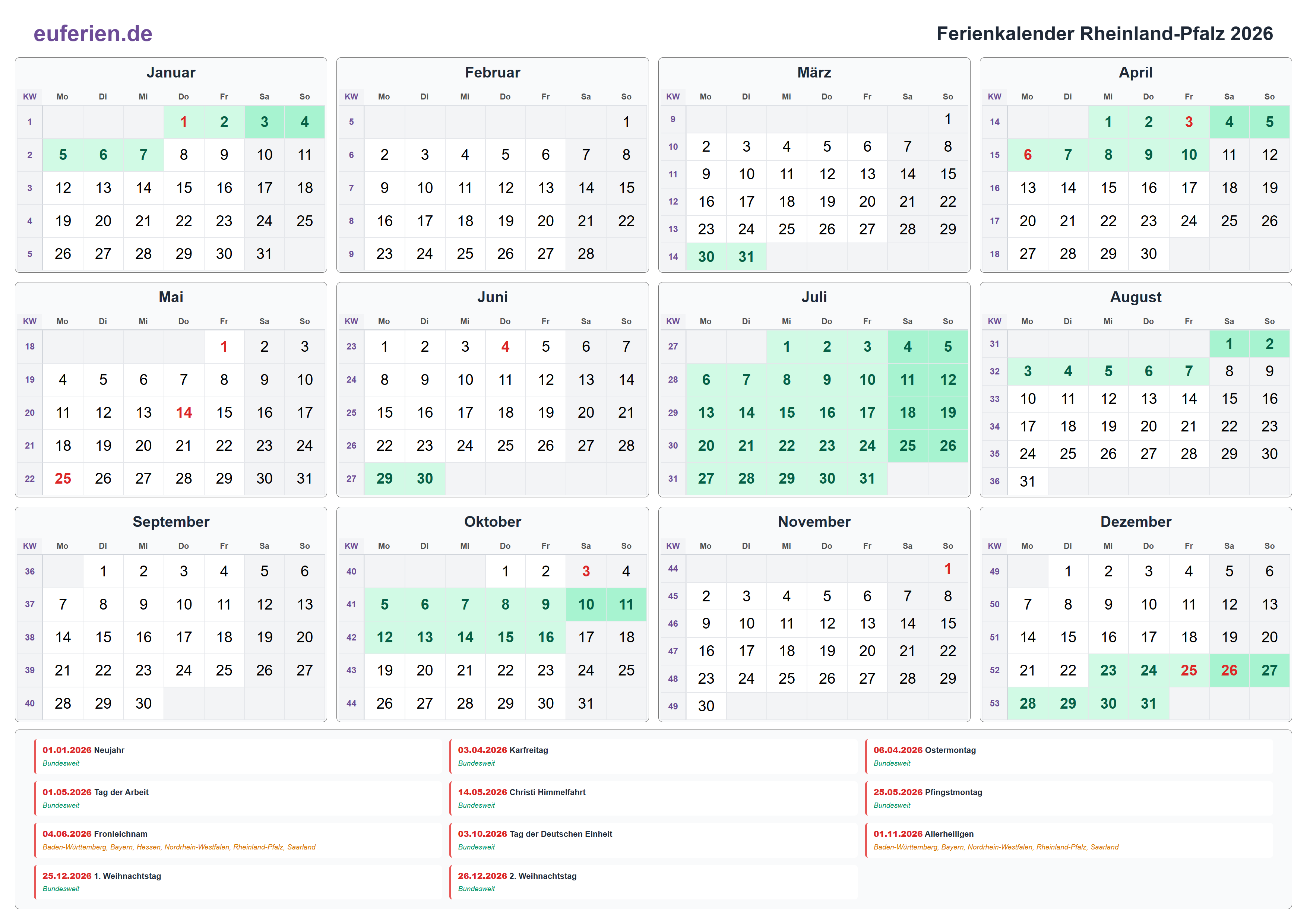 Ferienkalender Rheinland-Pfalz 2026 – Querformat