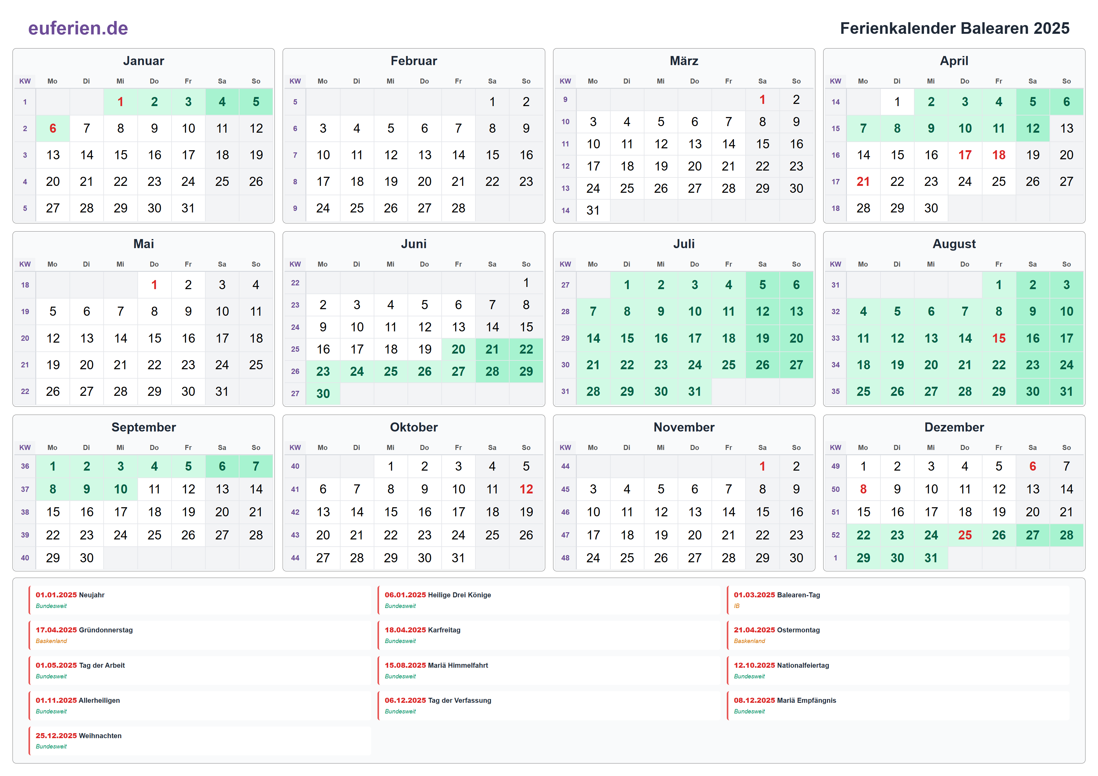 Ferienkalender Balearen 2025 – Querformat