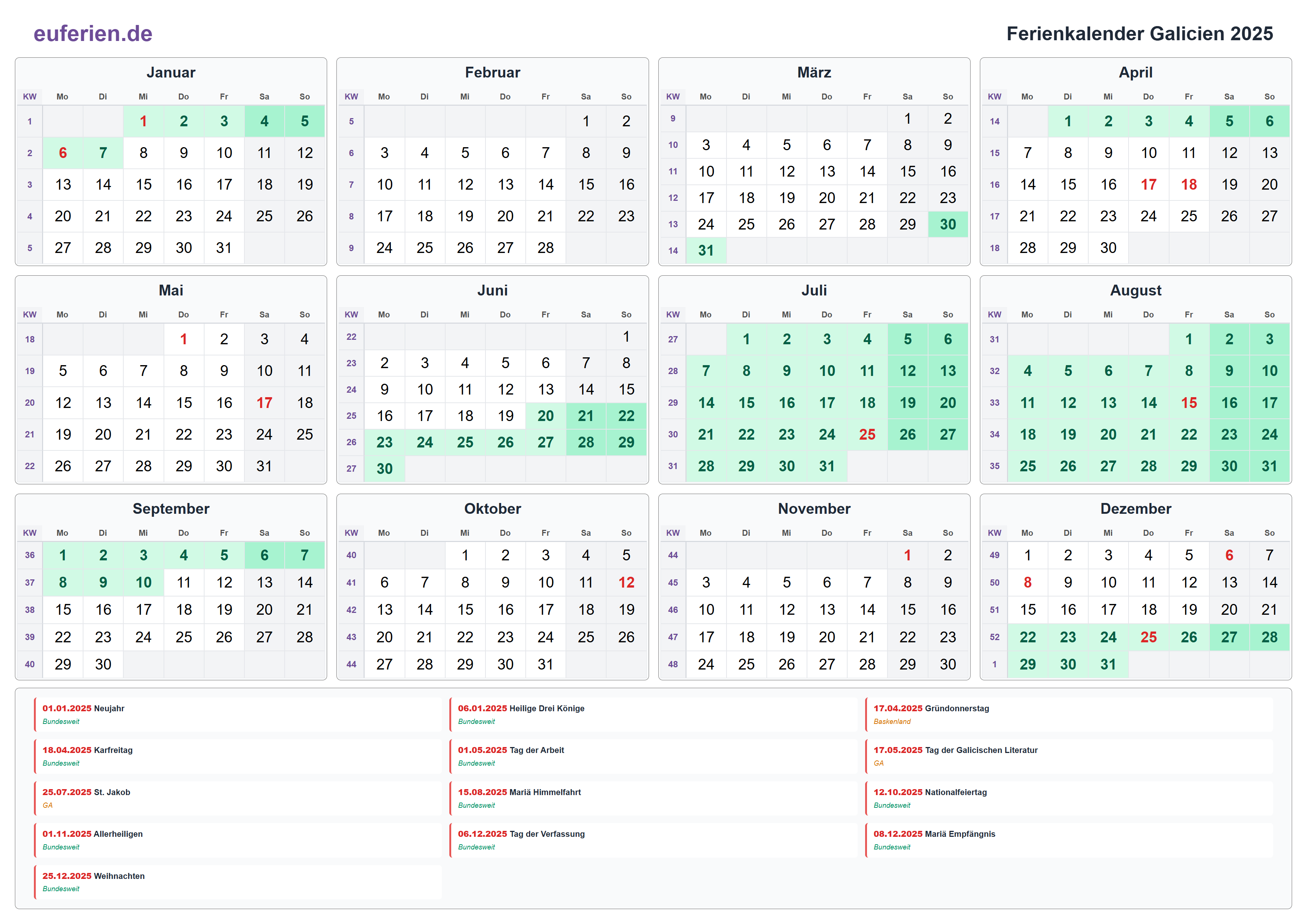 Ferienkalender Galicien 2025 – Querformat