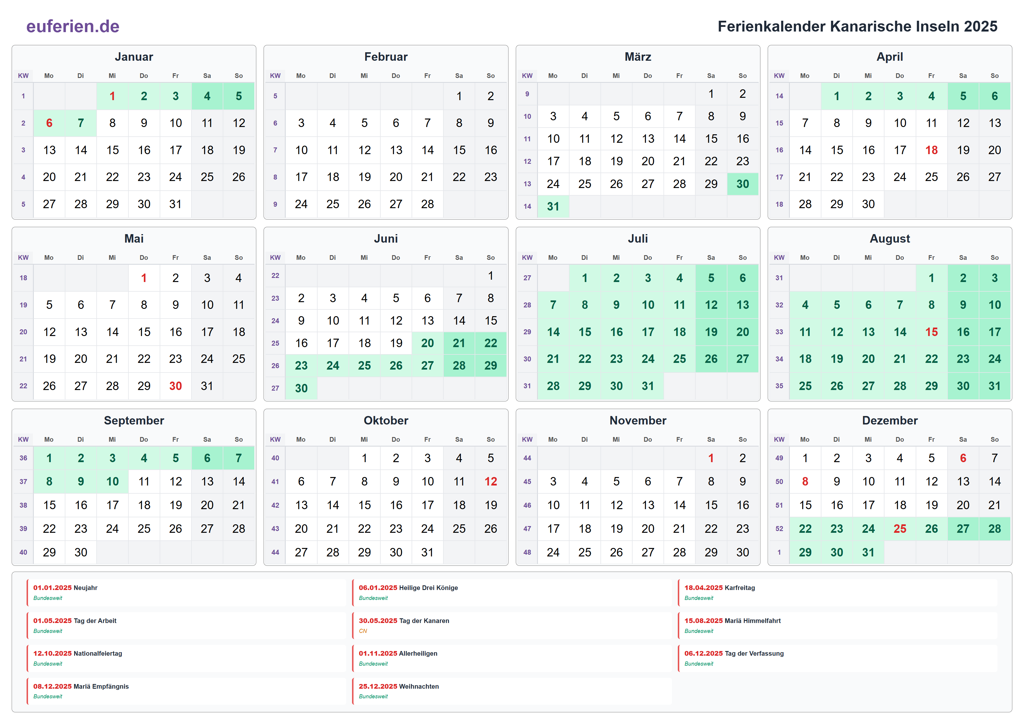 Ferienkalender Kanarische Inseln 2025 – Querformat