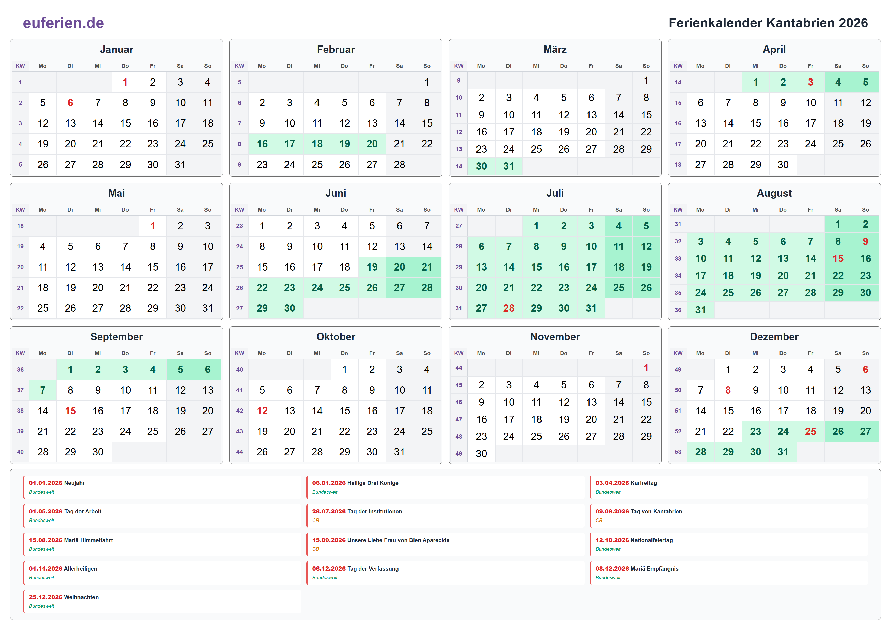 Ferienkalender Kantabrien 2026 – Querformat