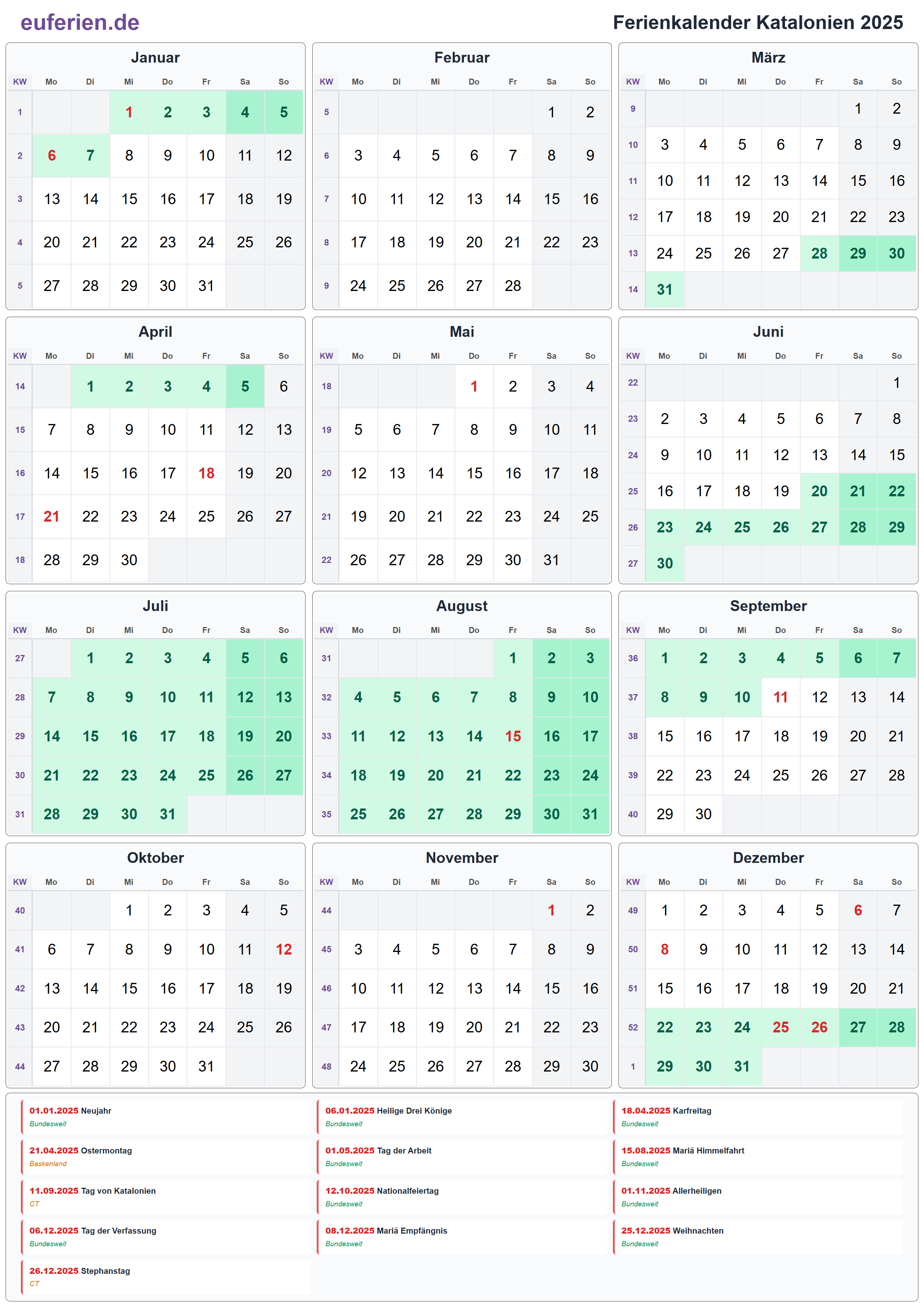 Ferienkalender Katalonien 2025 – Hochformat