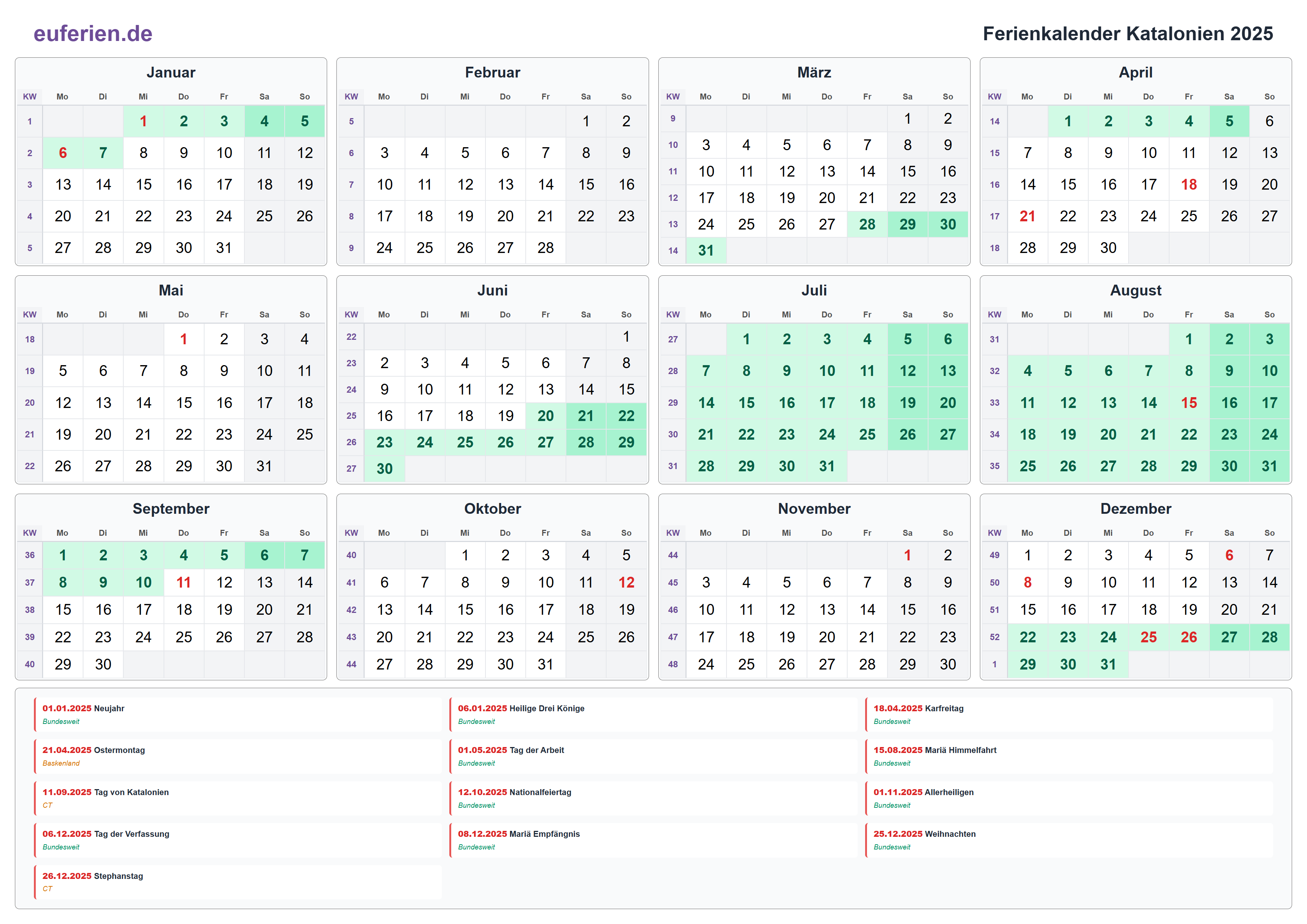 Ferienkalender Katalonien 2025 – Querformat