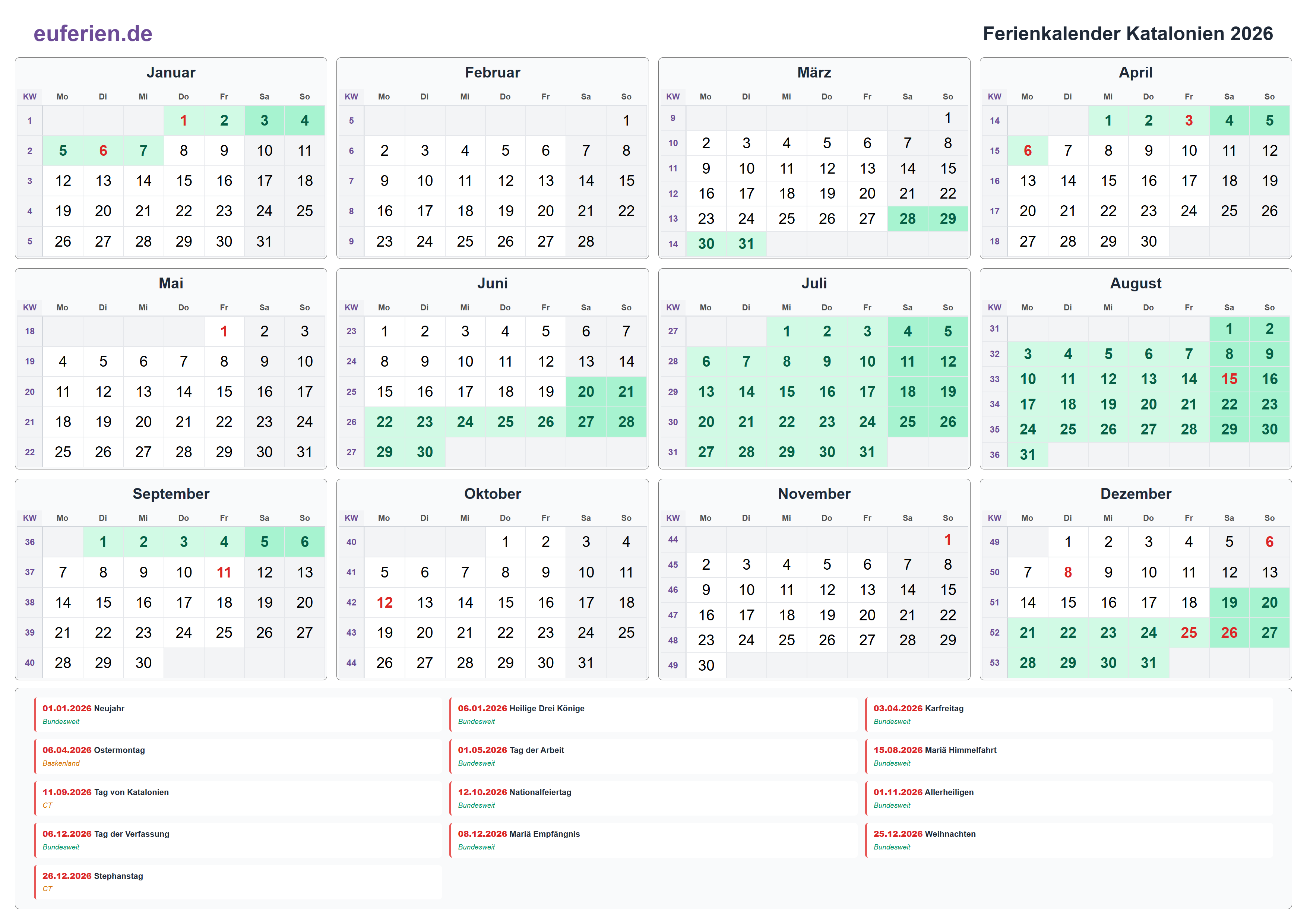 Ferienkalender Katalonien 2026 – Querformat