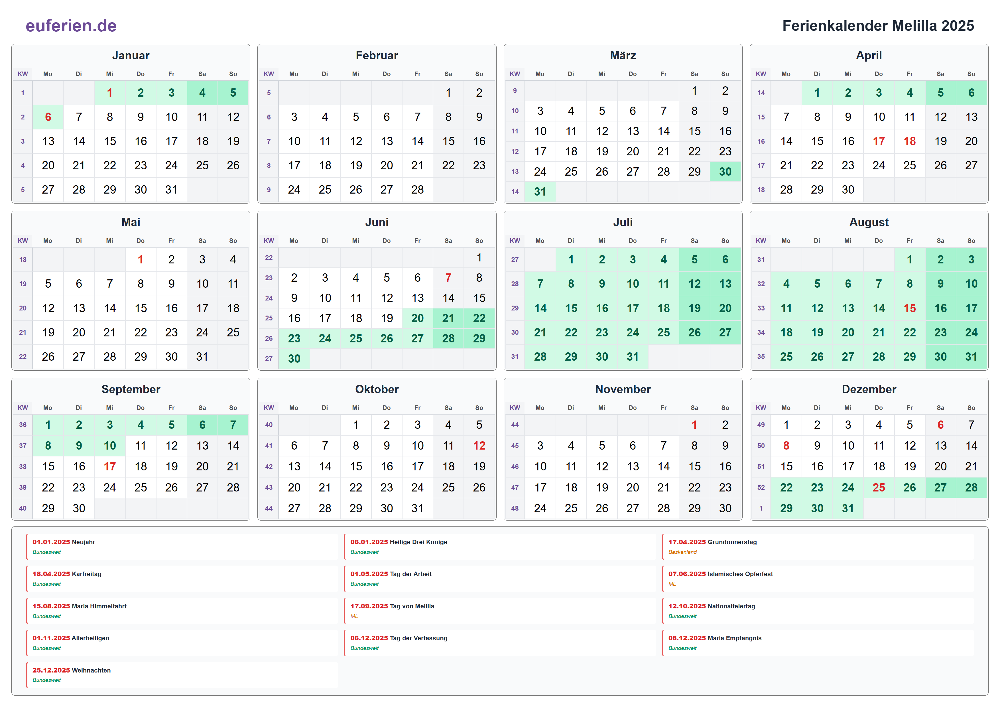 Ferienkalender Melilla 2025 – Querformat