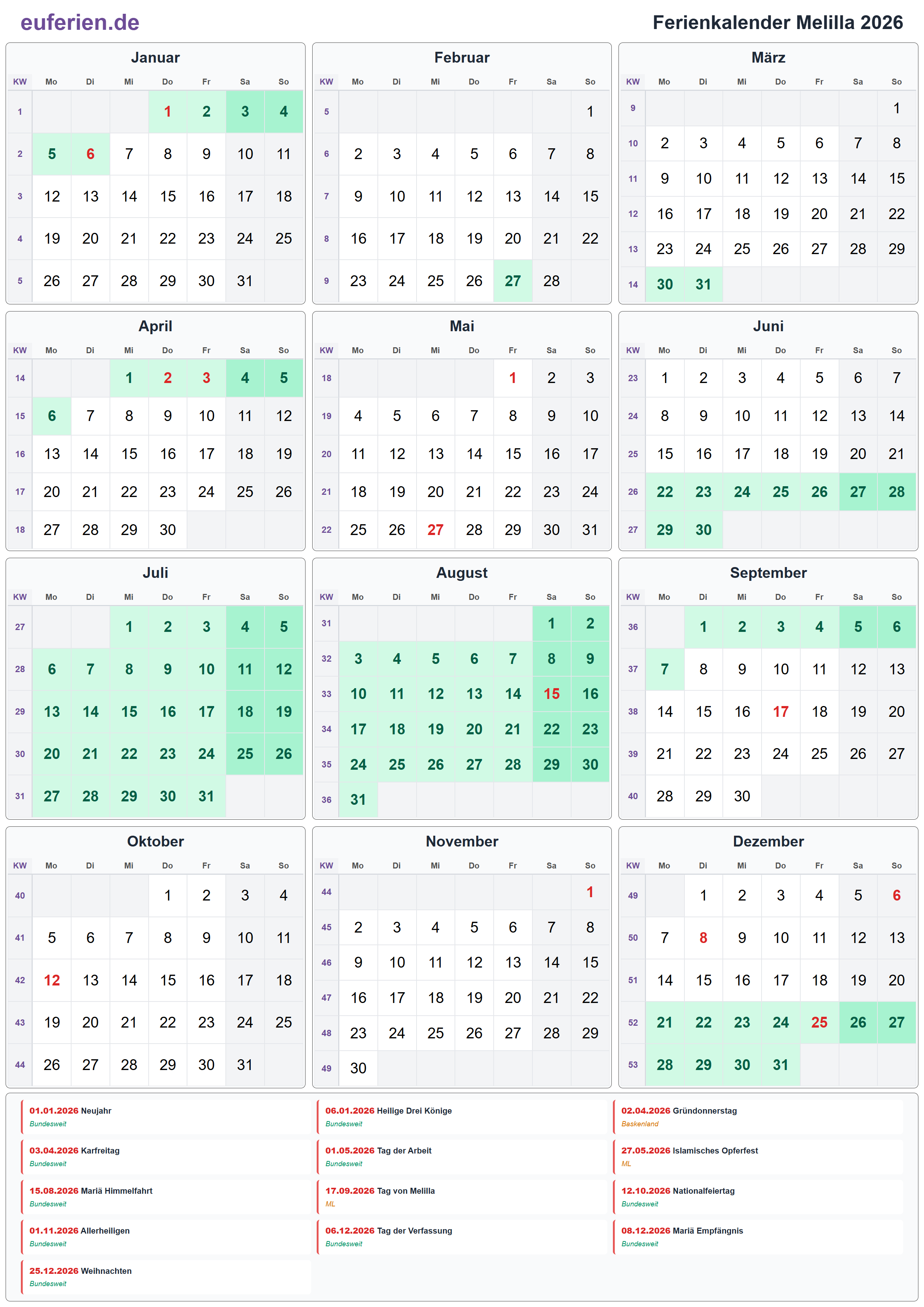Ferienkalender Melilla 2026 – Hochformat