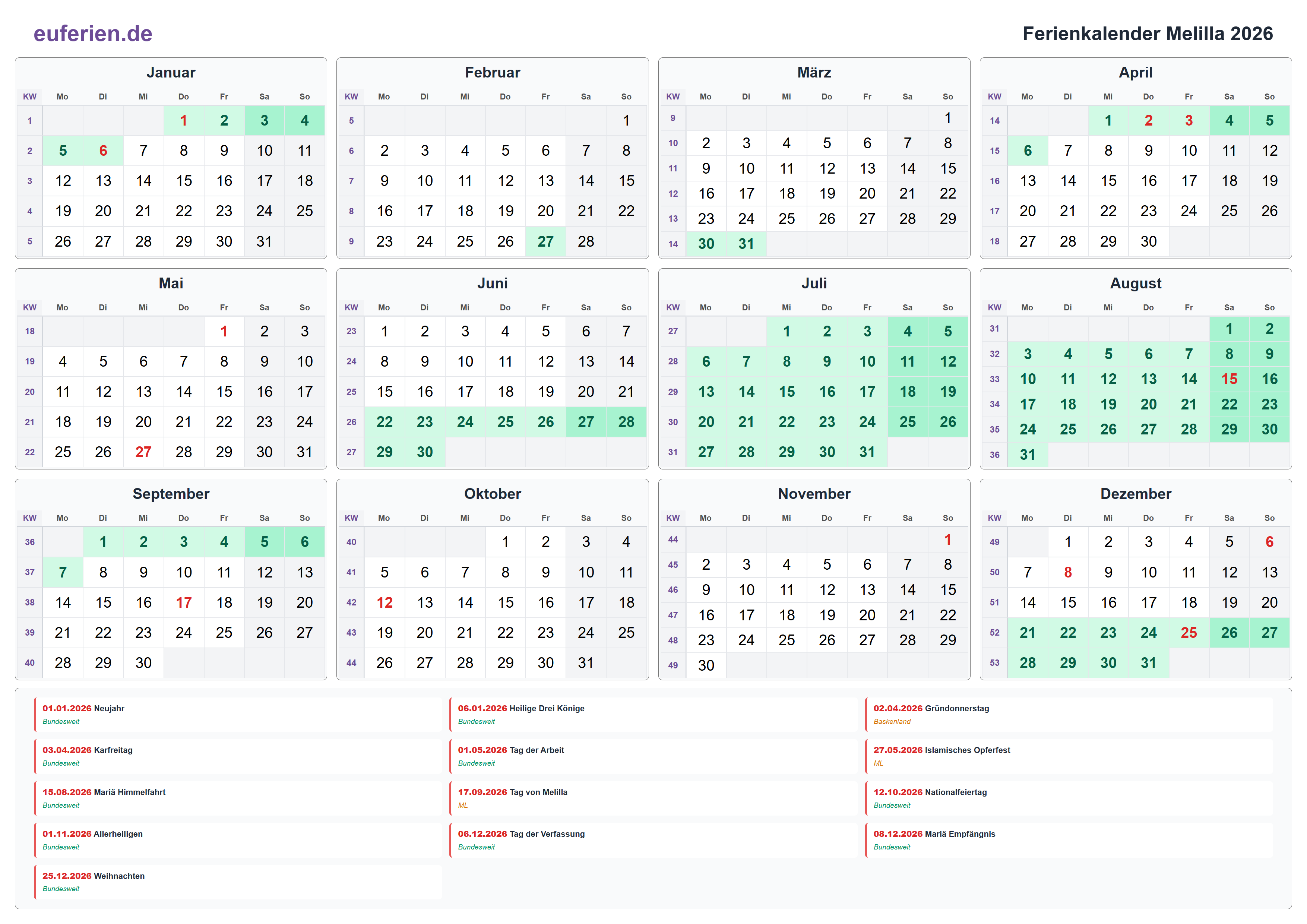 Ferienkalender Melilla 2026 – Querformat