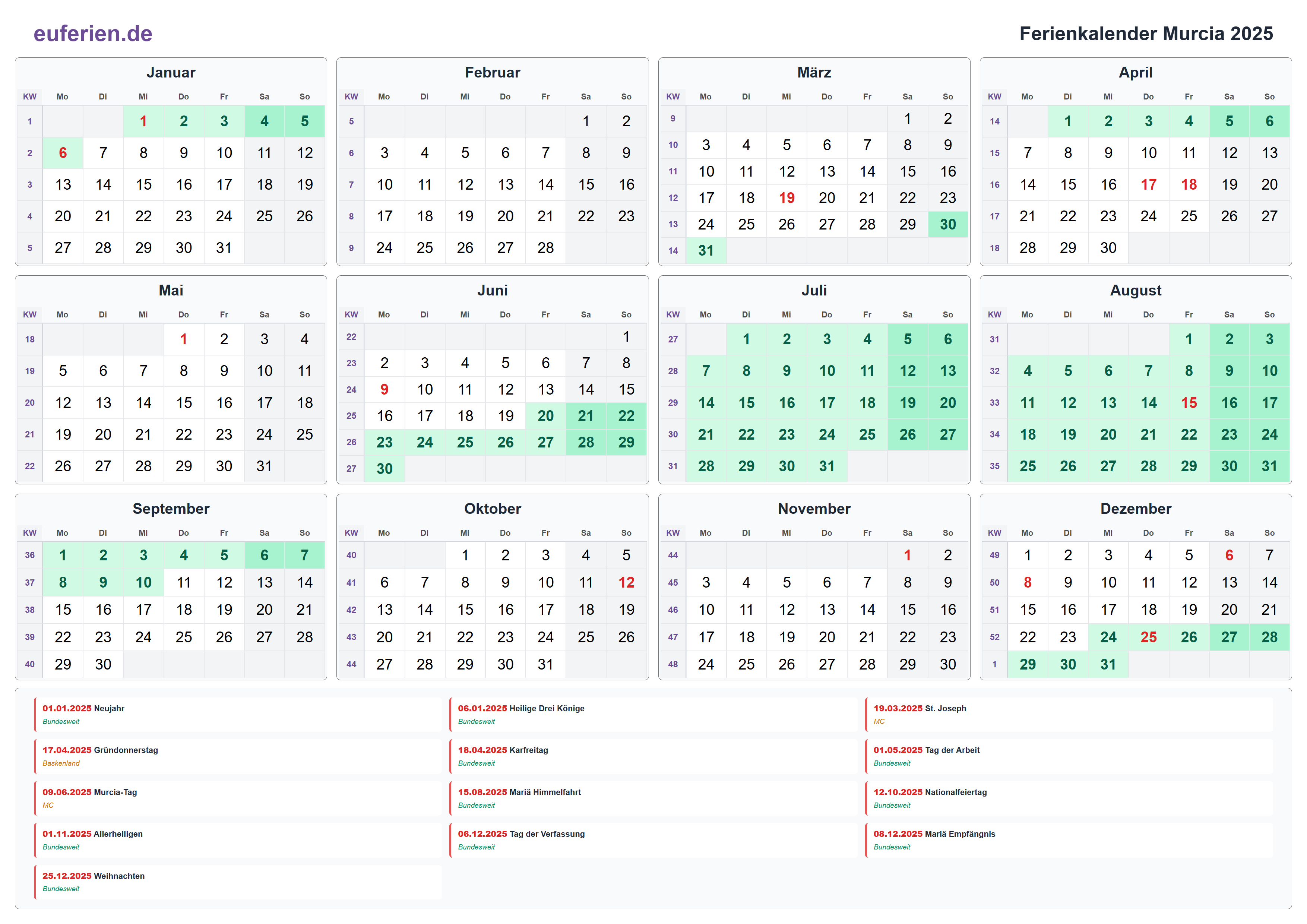 Ferienkalender Murcia 2025 – Querformat