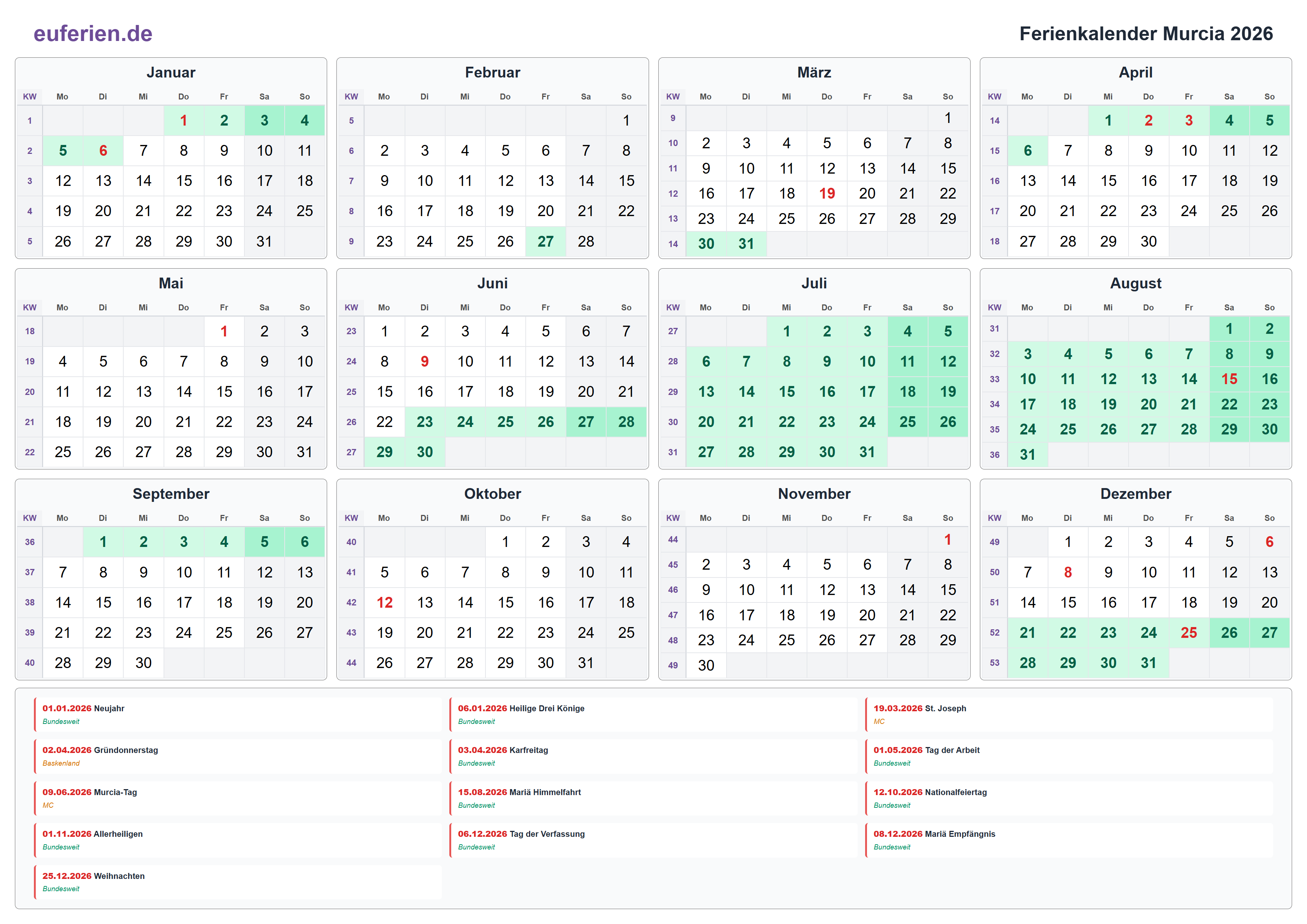 Ferienkalender Murcia 2026 – Querformat