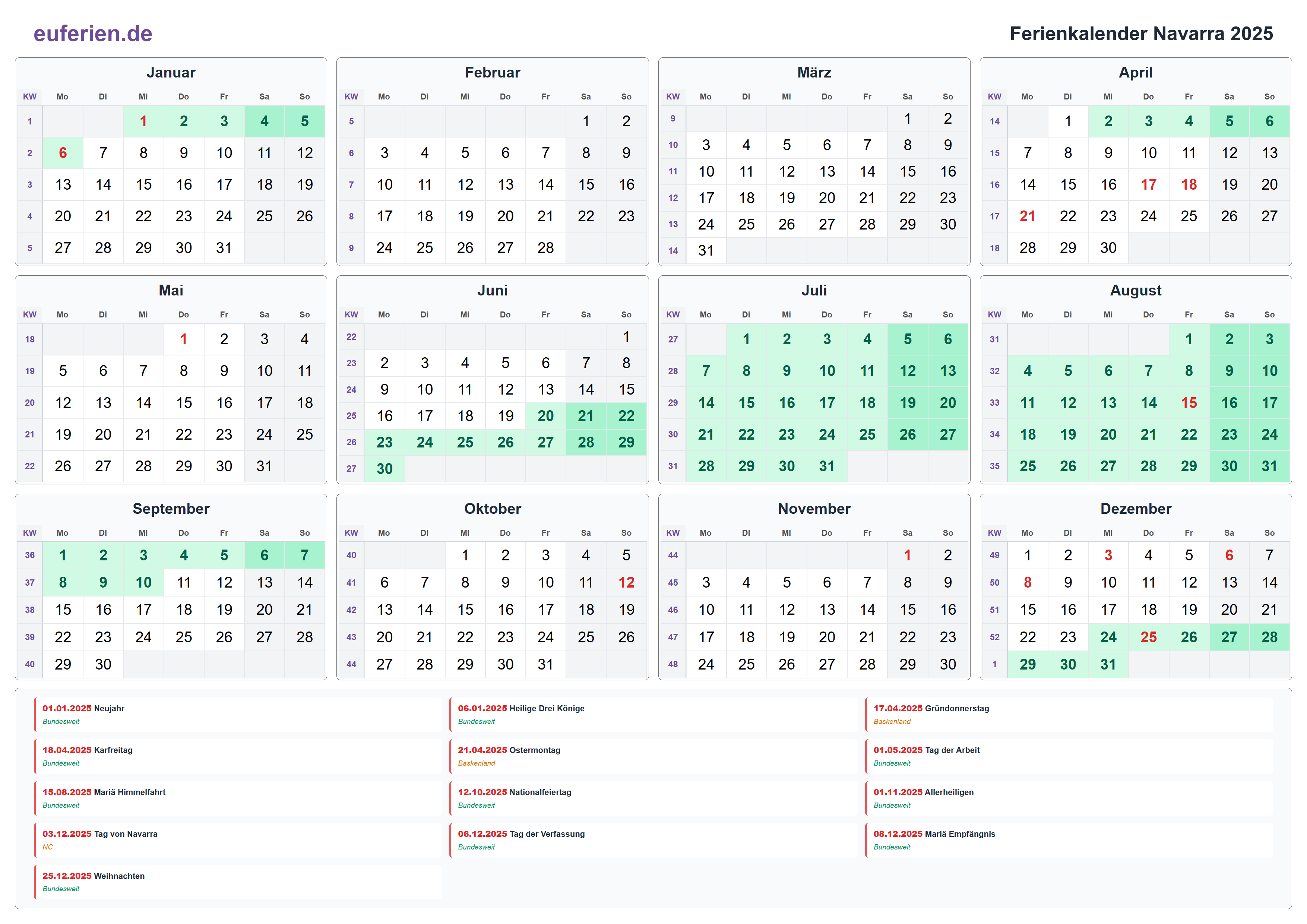 Ferienkalender Navarra 2025 – Querformat