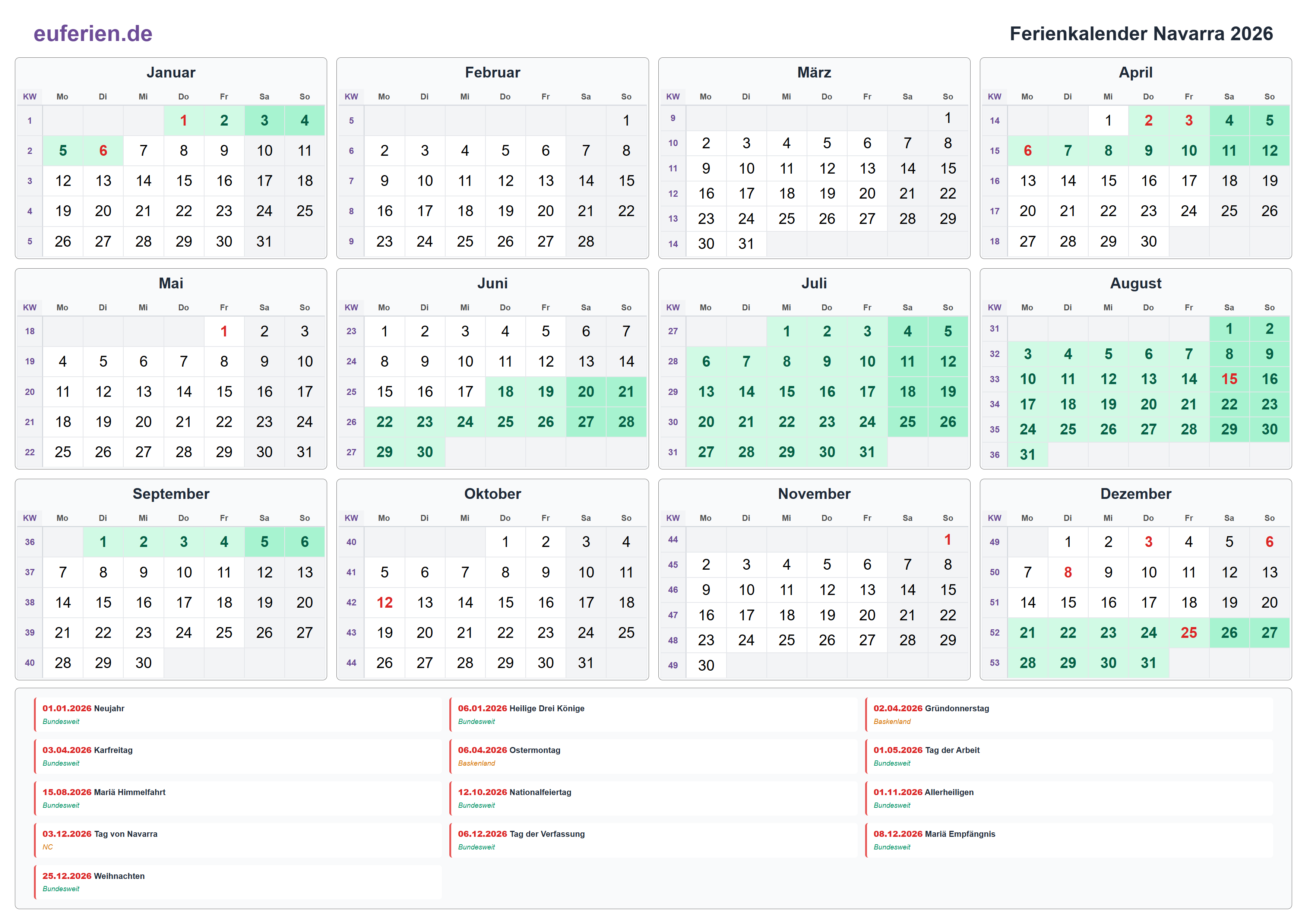 Ferienkalender Navarra 2026 – Querformat