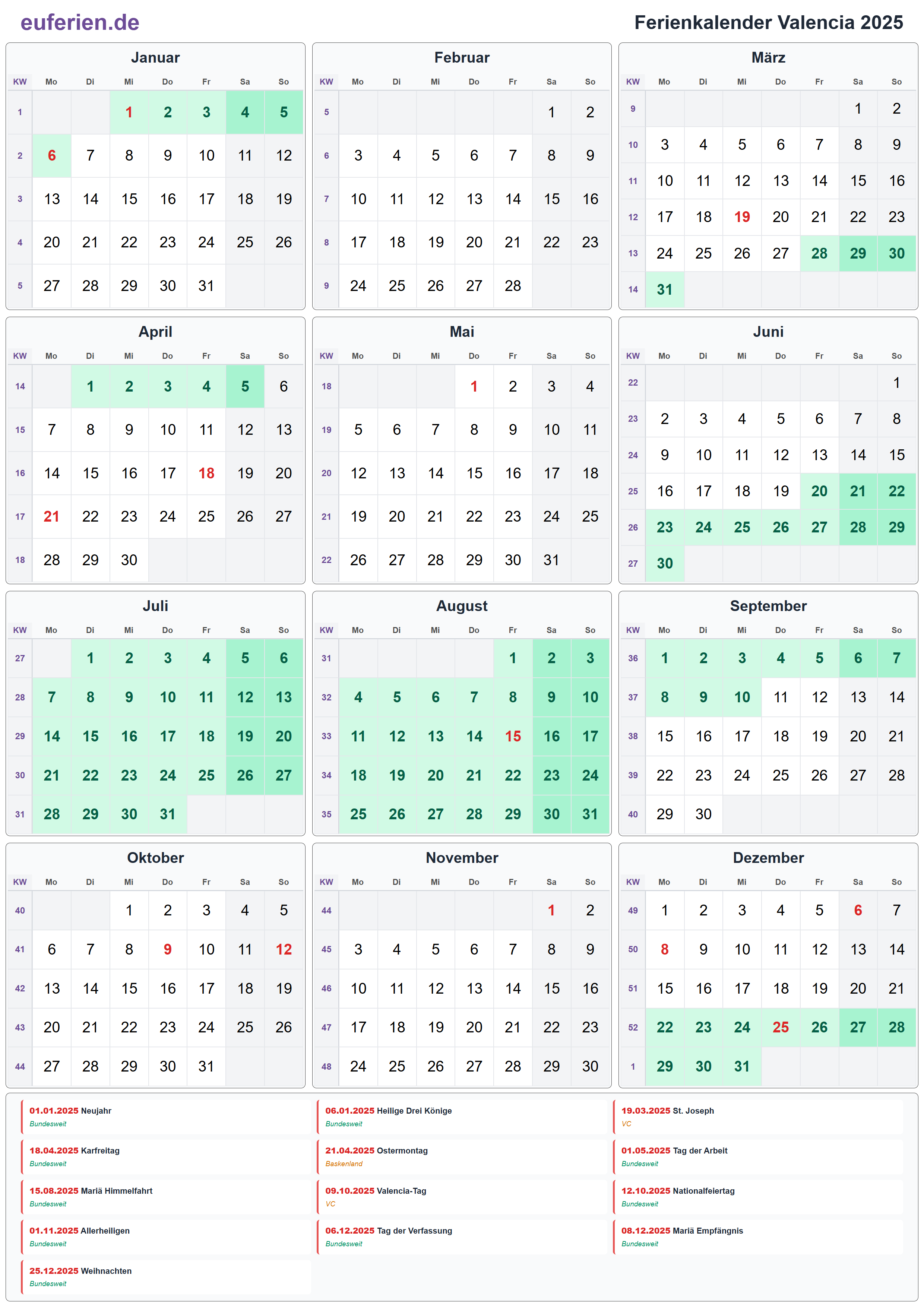Ferienkalender Valencia 2025 – Hochformat