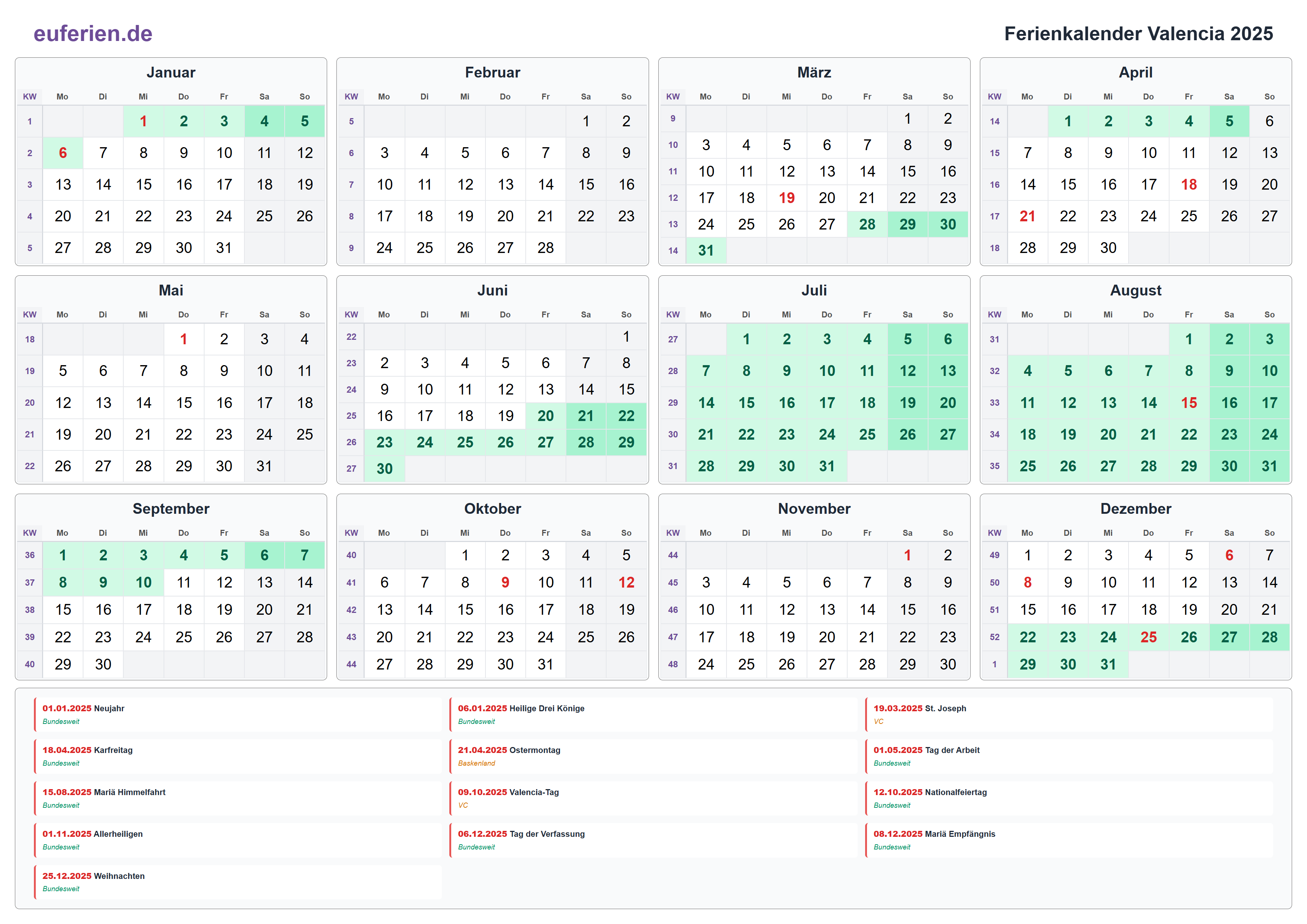 Ferienkalender Valencia 2025 – Querformat