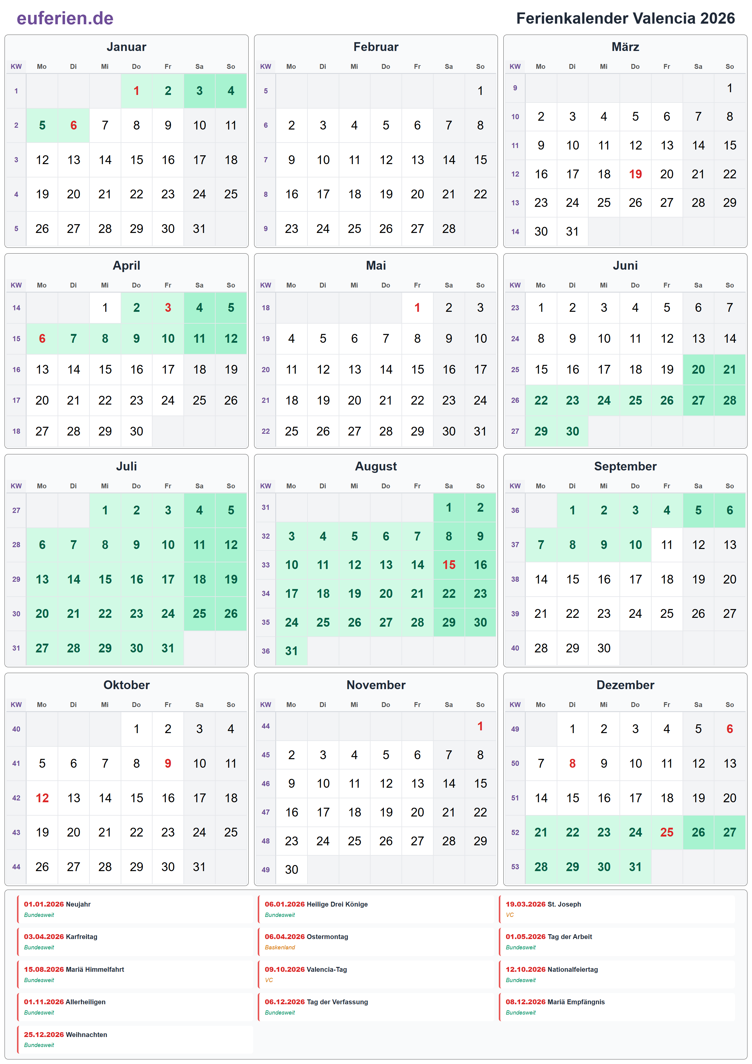 Ferienkalender Valencia 2026 – Hochformat