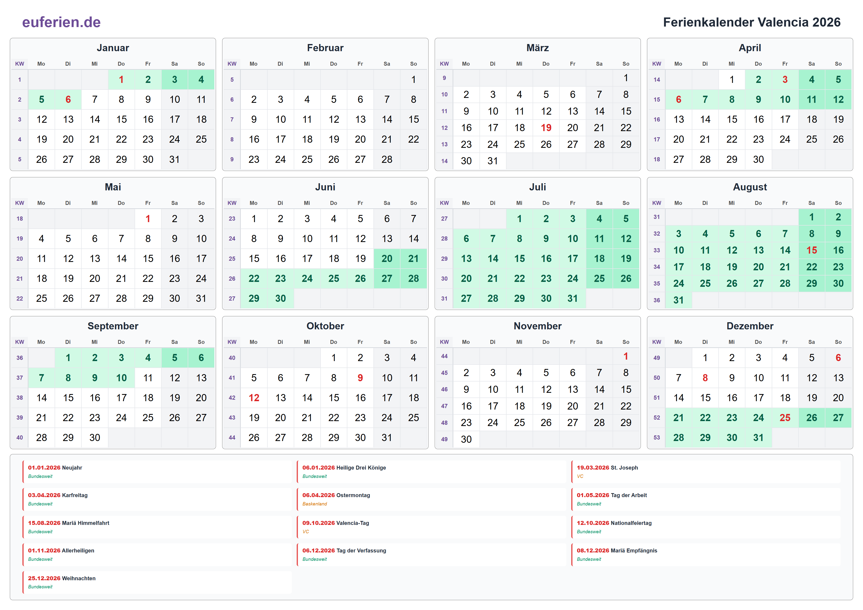 Ferienkalender Valencia 2026 – Querformat