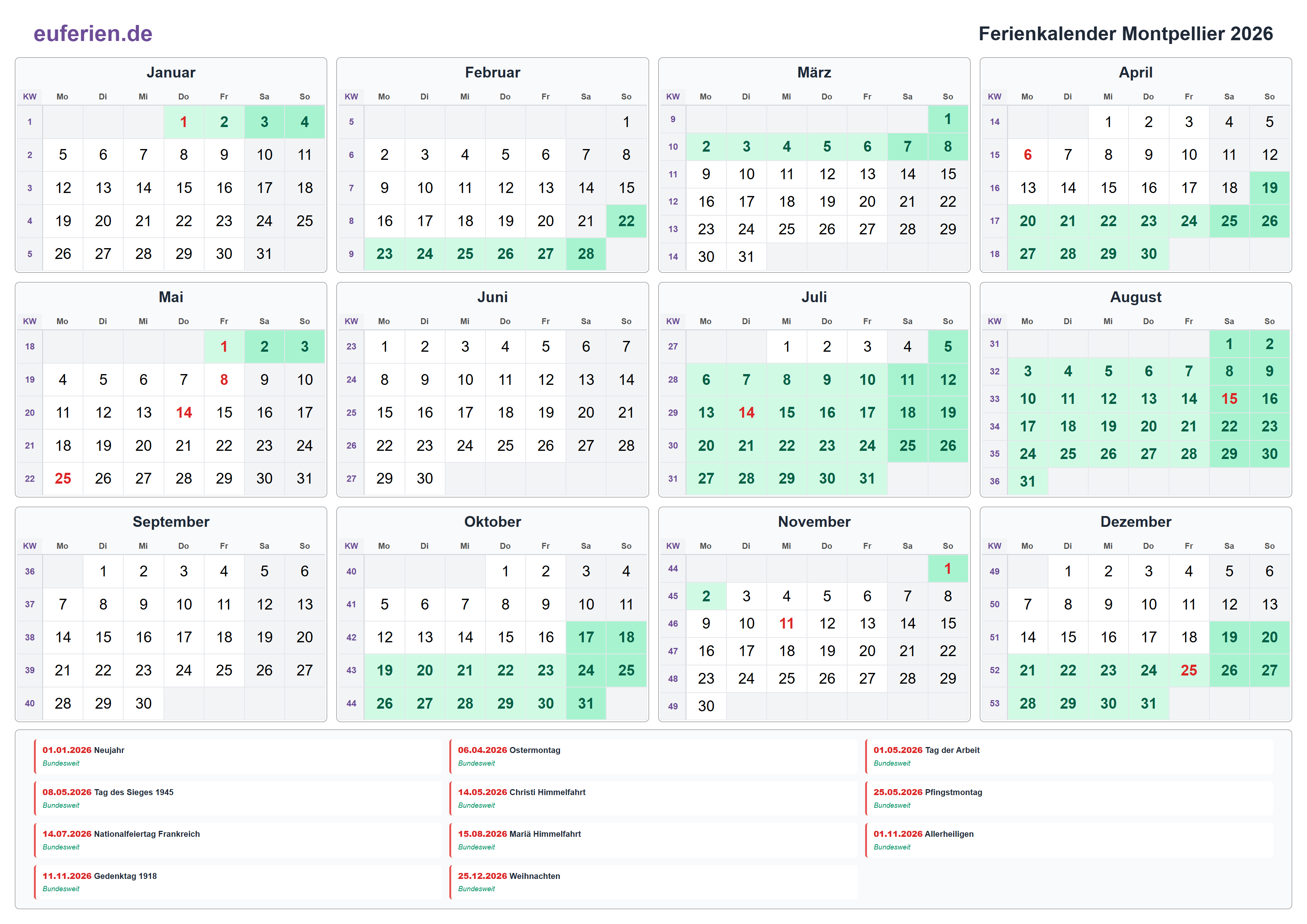 Ferienkalender Montpellier 2026 – Querformat
