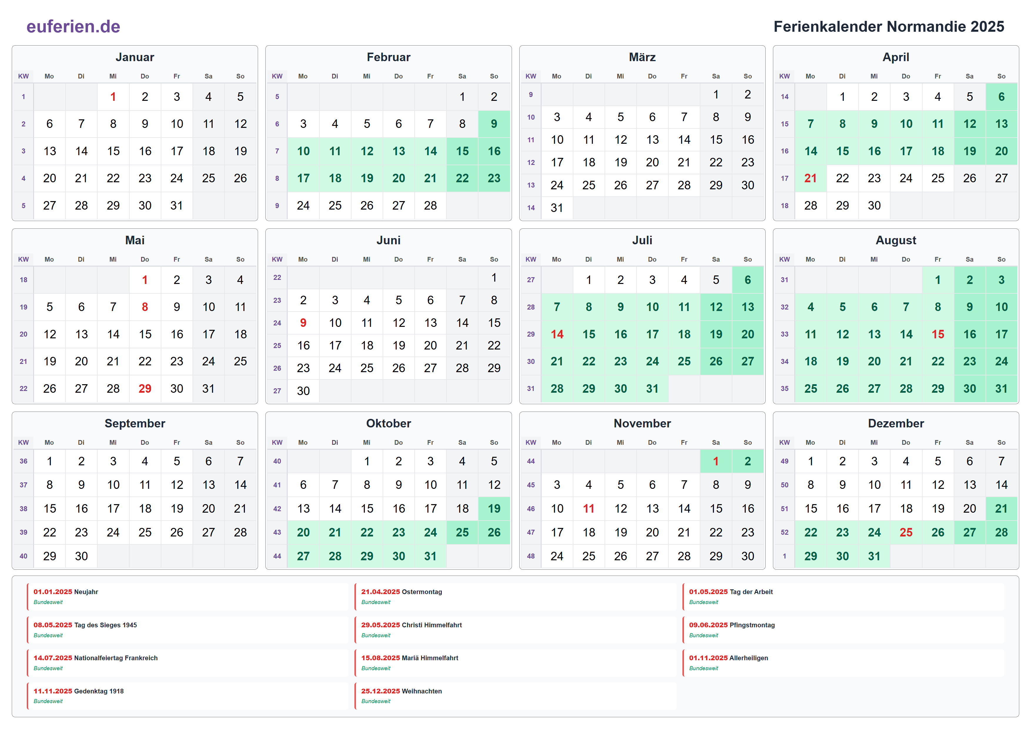 Ferienkalender Normandie 2025 – Querformat