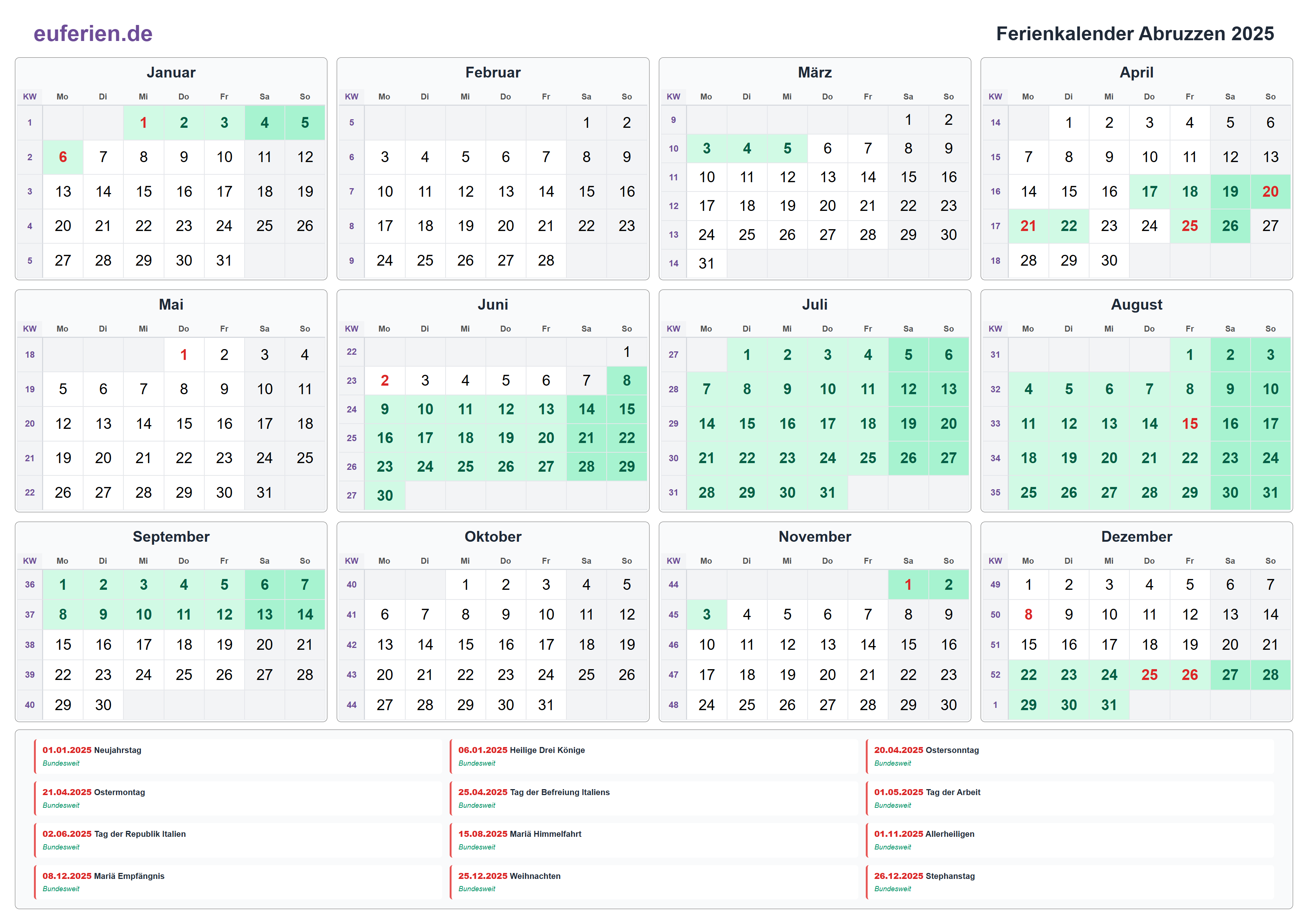 Ferienkalender Abruzzen 2025 – Querformat