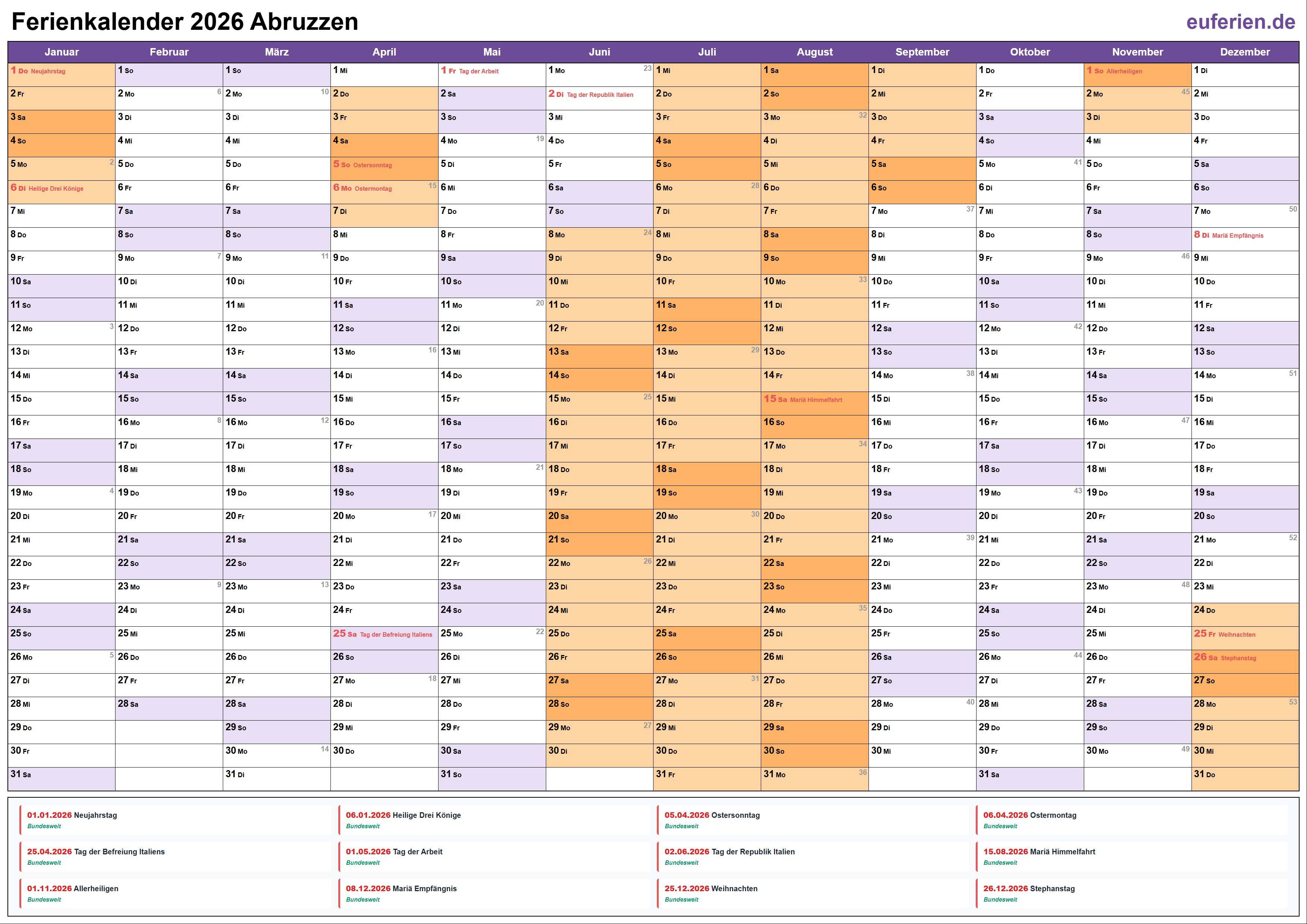 Planner Format Vorschau