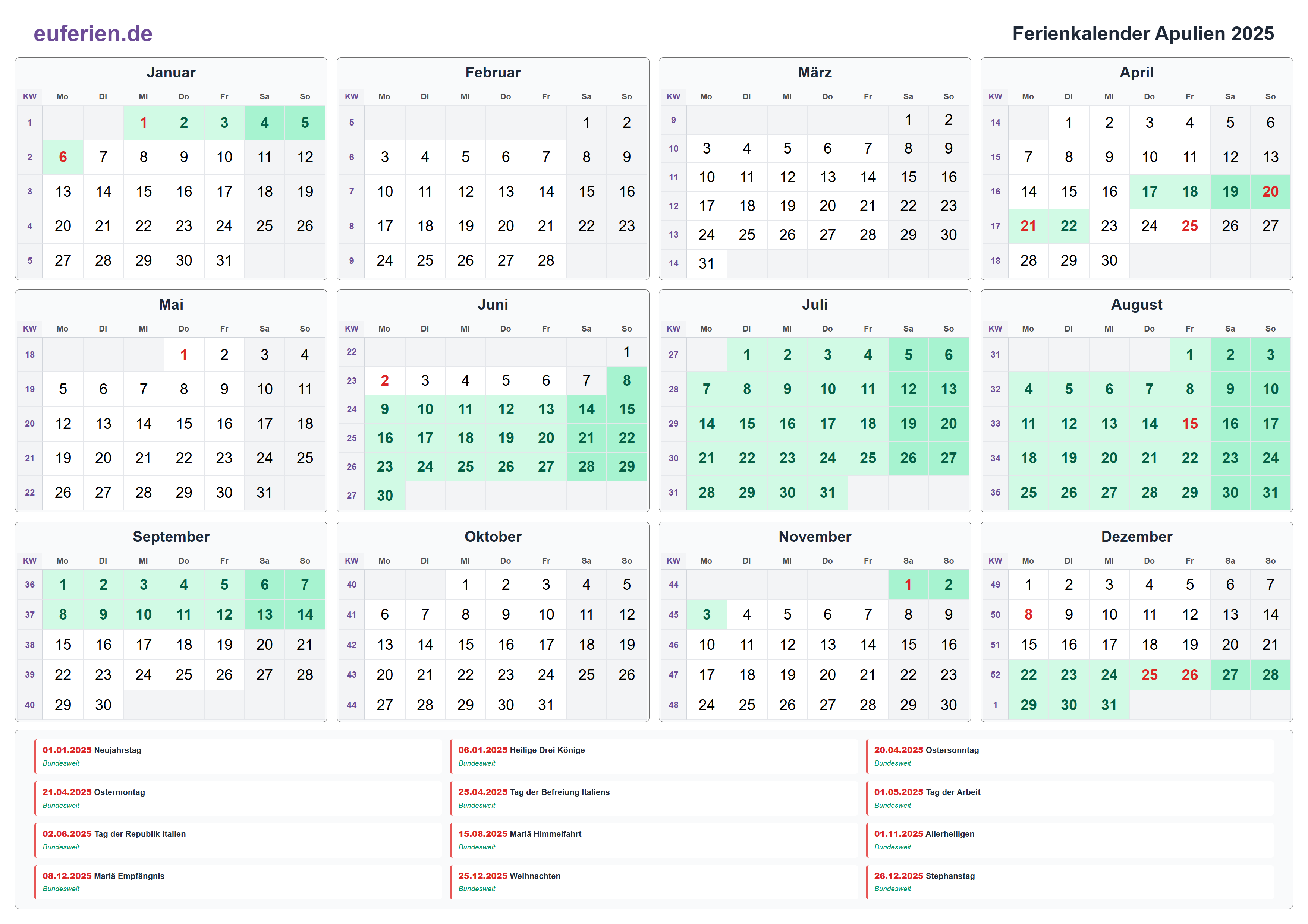 Ferienkalender Apulien 2025 – Querformat