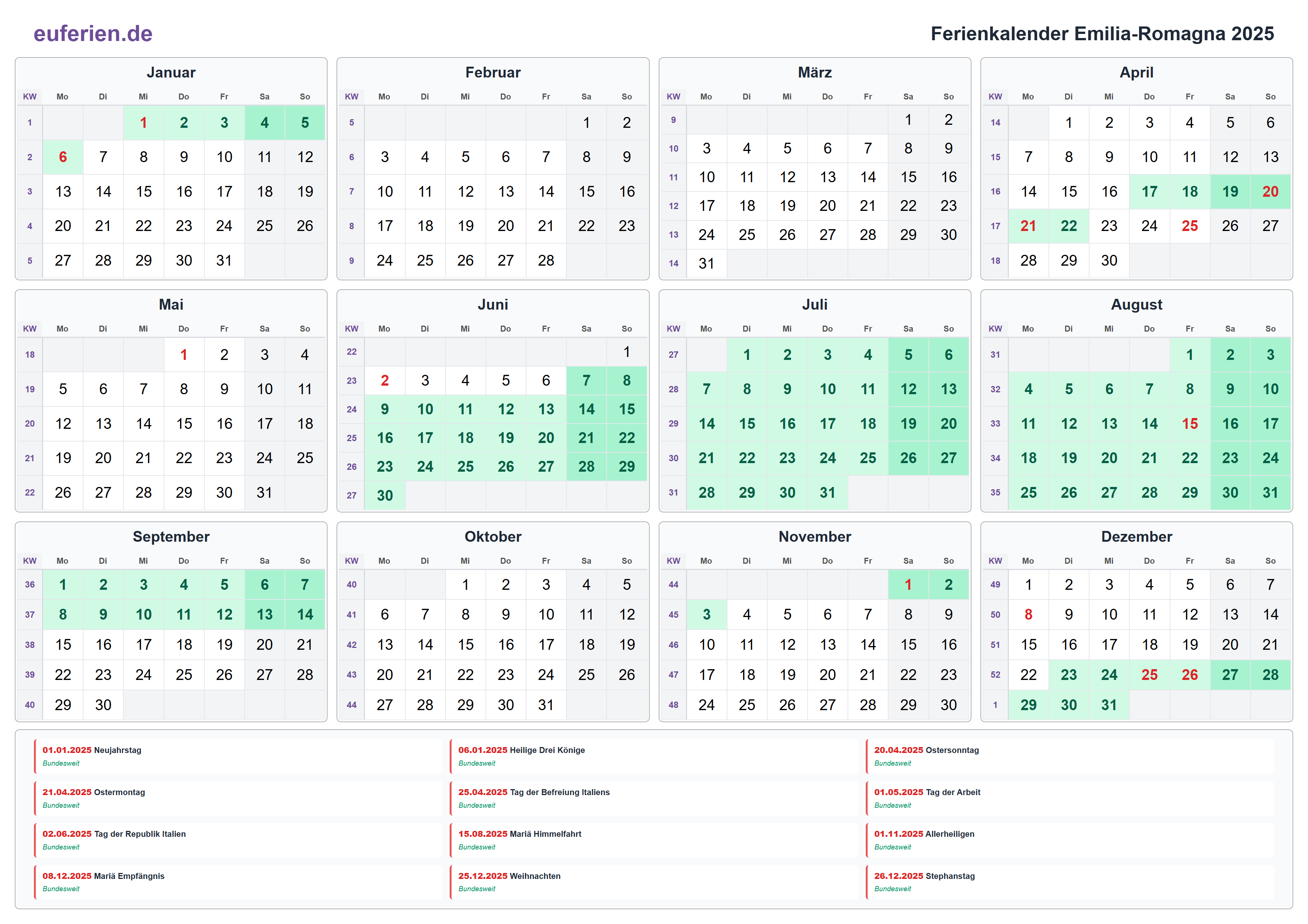 Ferienkalender Emilia-Romagna 2025 – Querformat