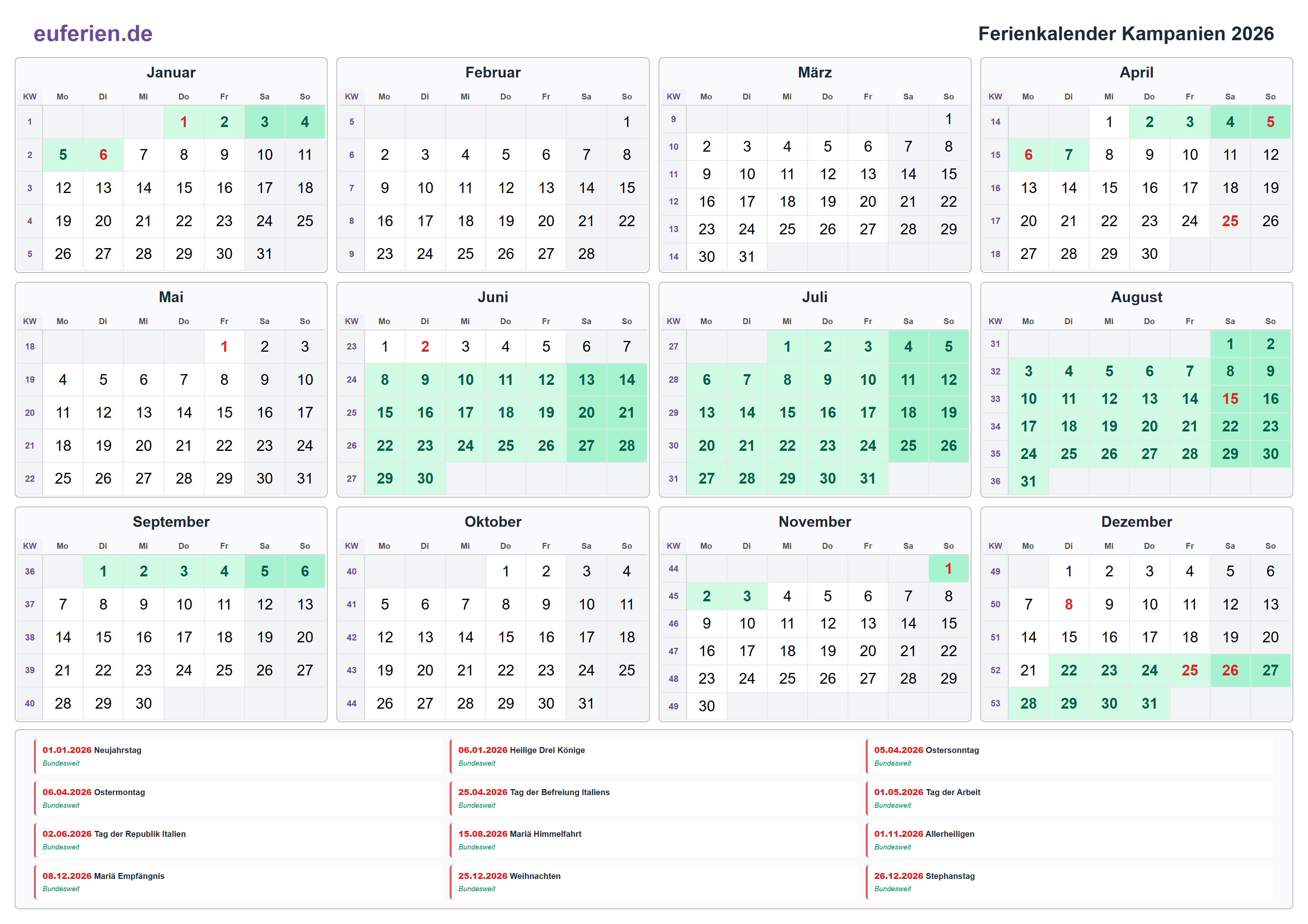 Ferienkalender Kampanien 2026 – Querformat