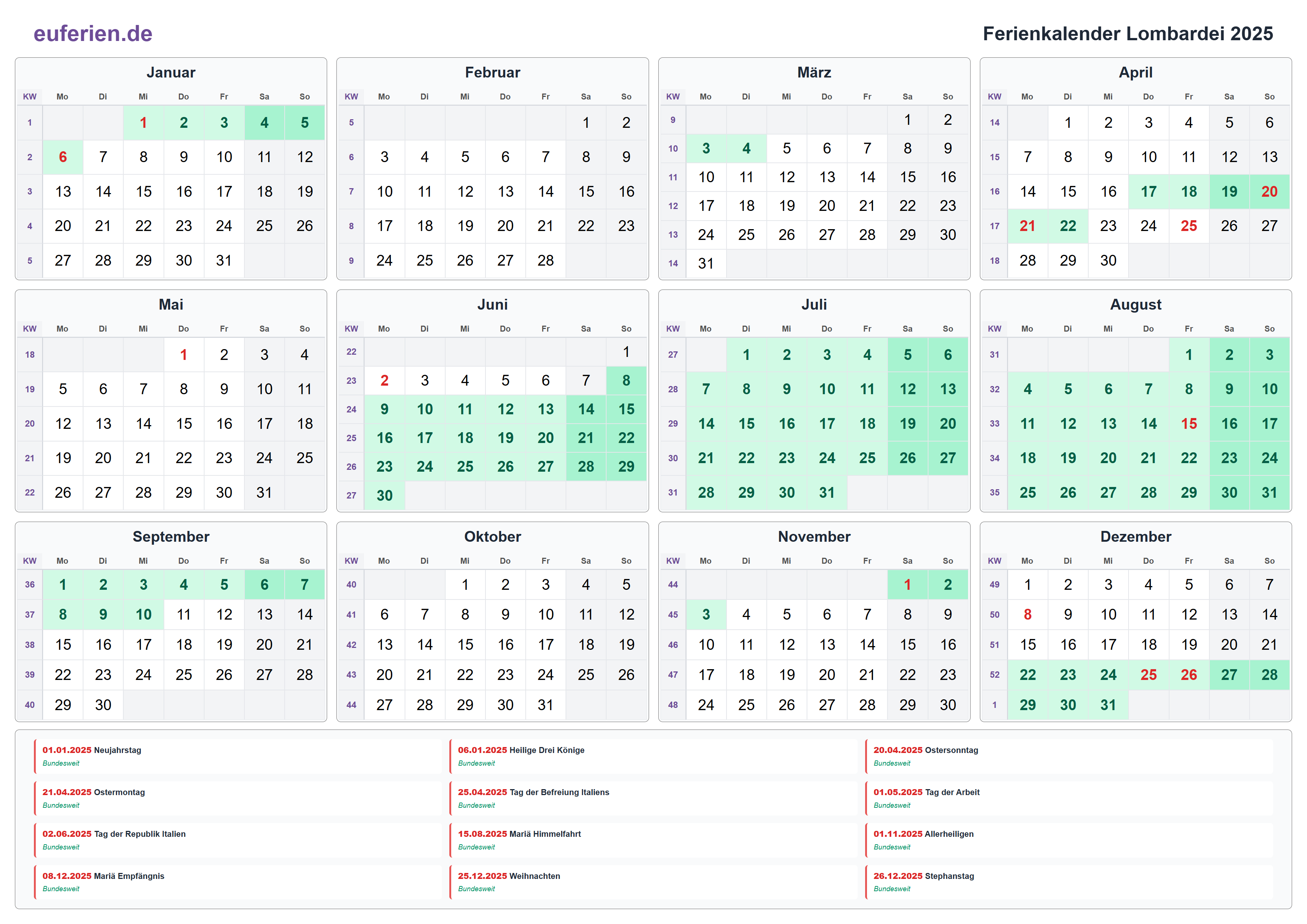 Ferienkalender Lombardei 2025 – Querformat