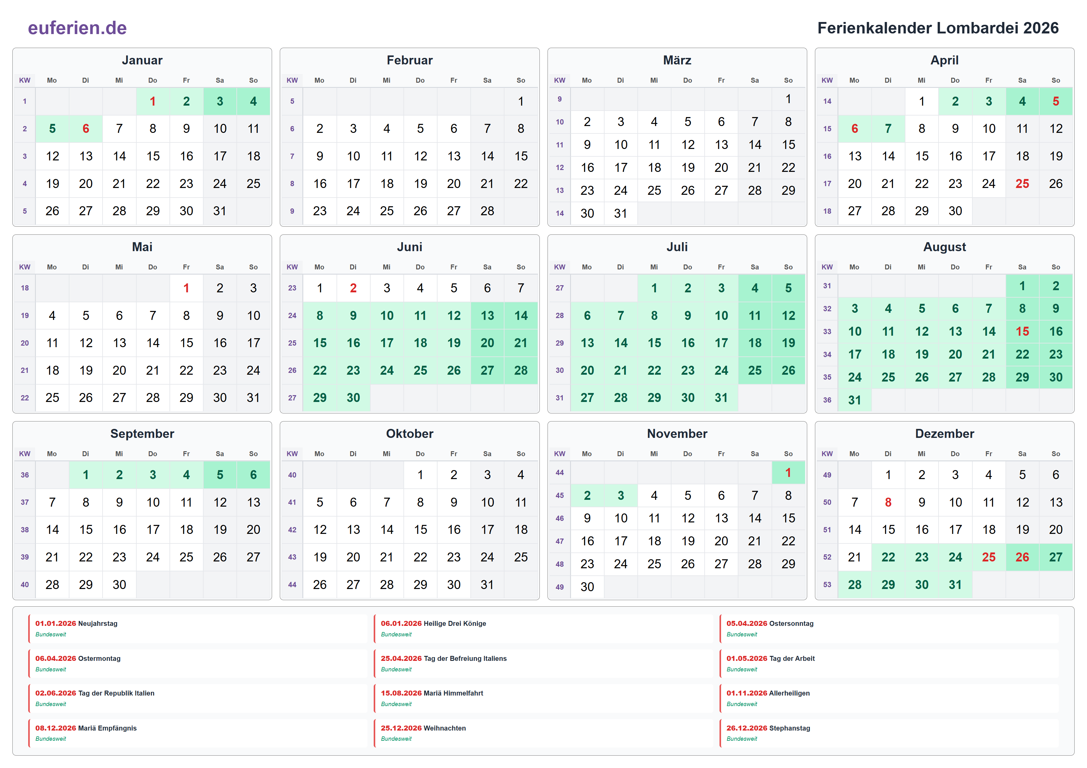 Ferienkalender Lombardei 2026 – Querformat