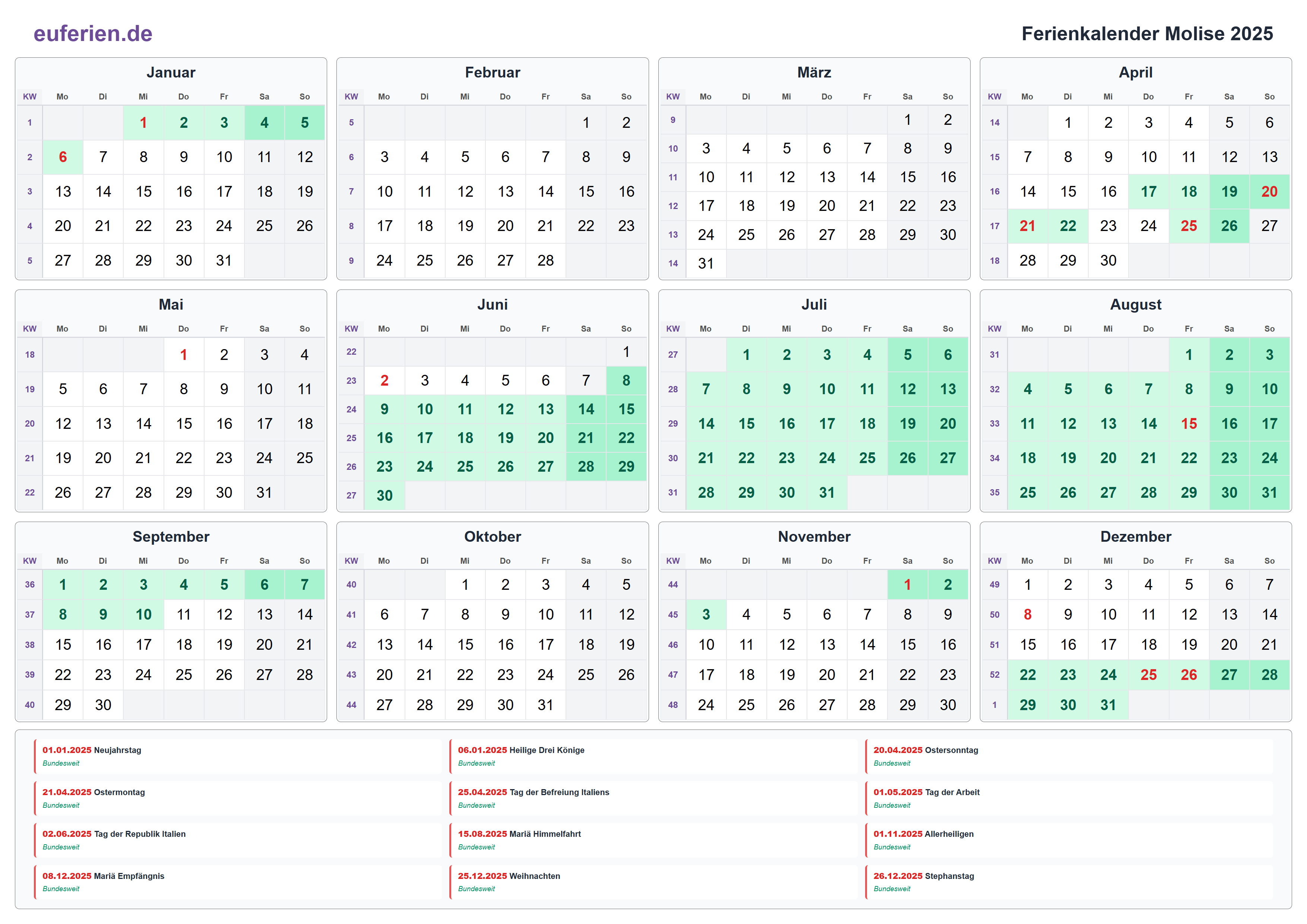 Ferienkalender Molise 2025 – Querformat