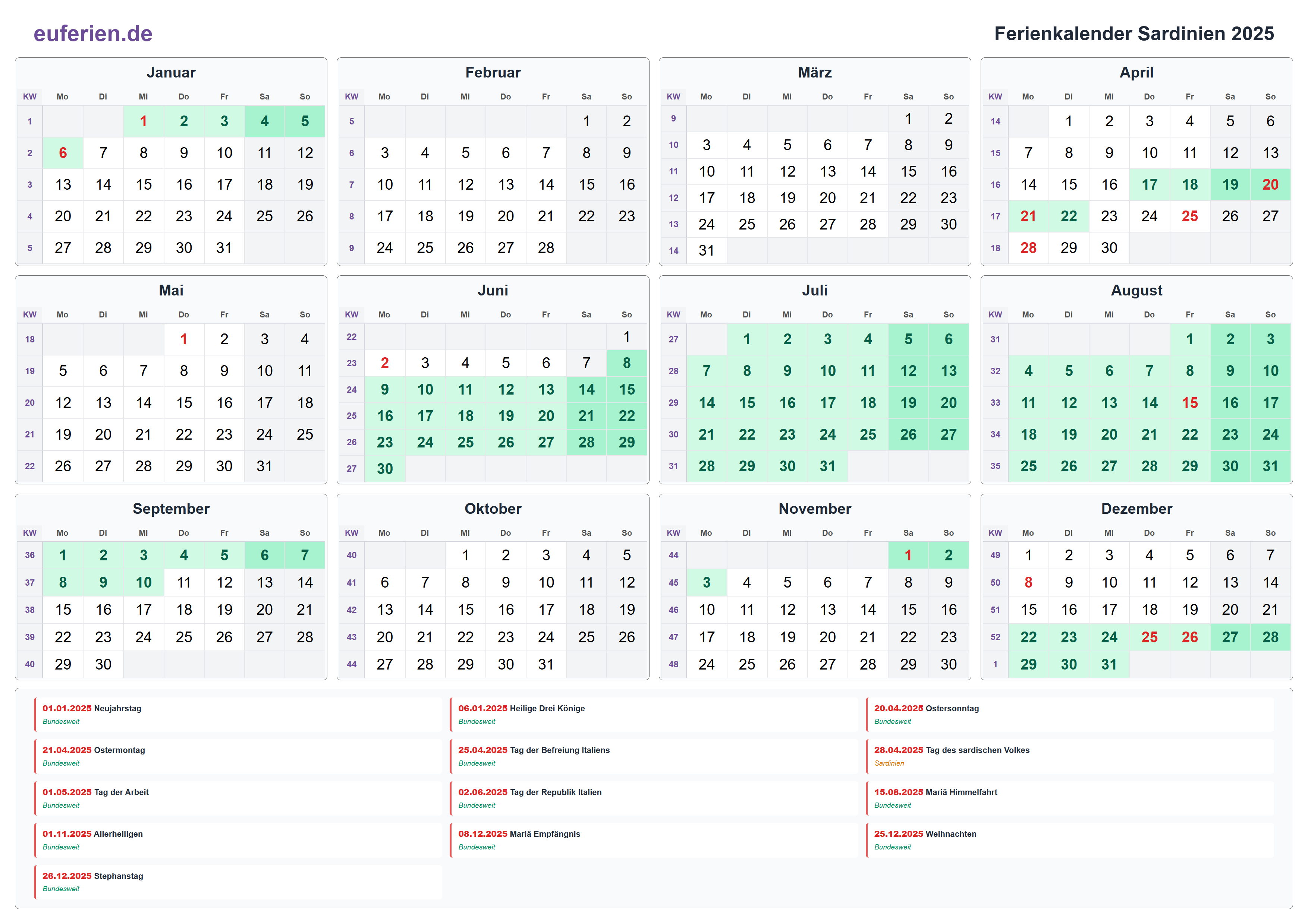 Ferienkalender Sardinien 2025 – Querformat