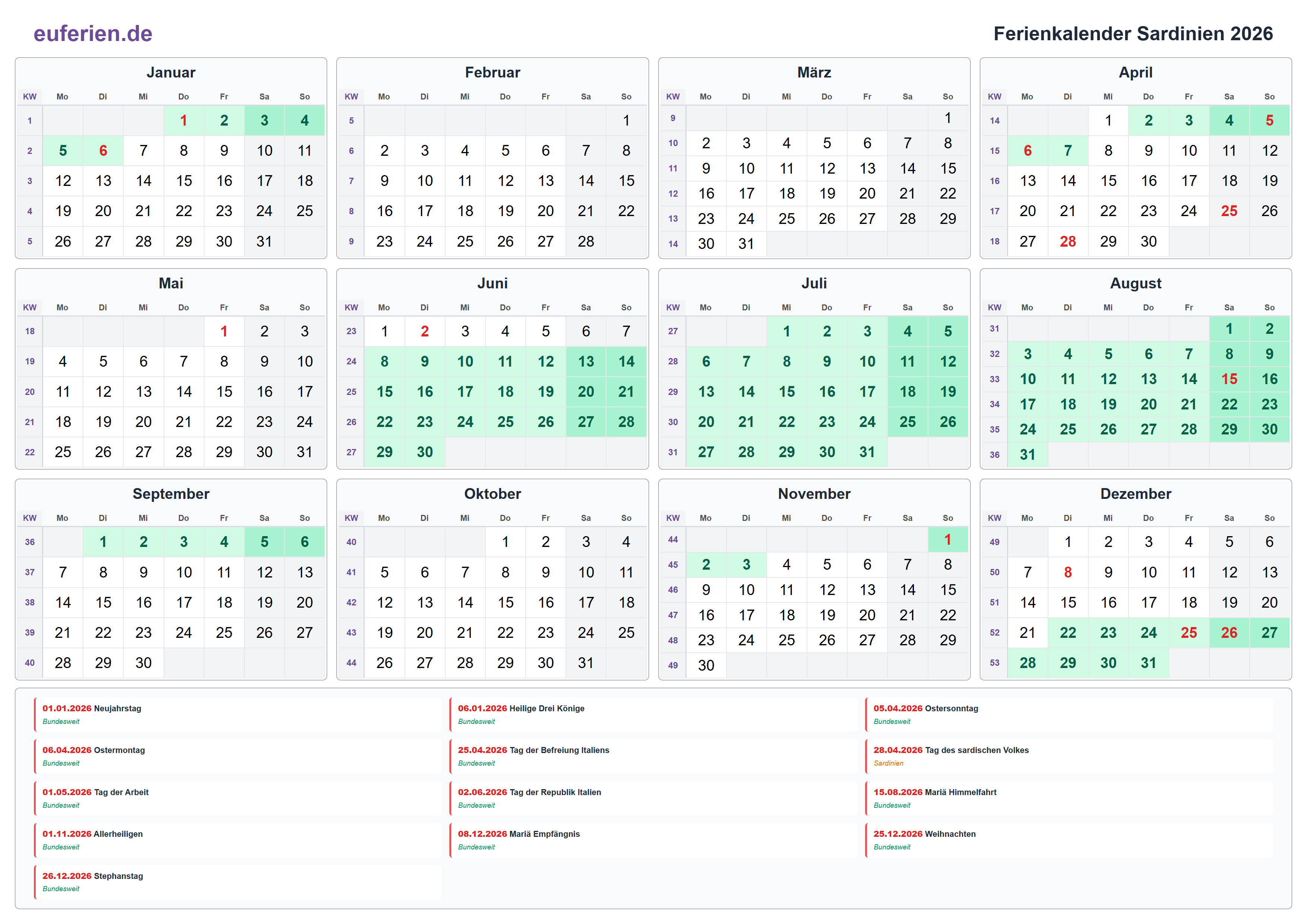 Ferienkalender Sardinien 2026 – Querformat