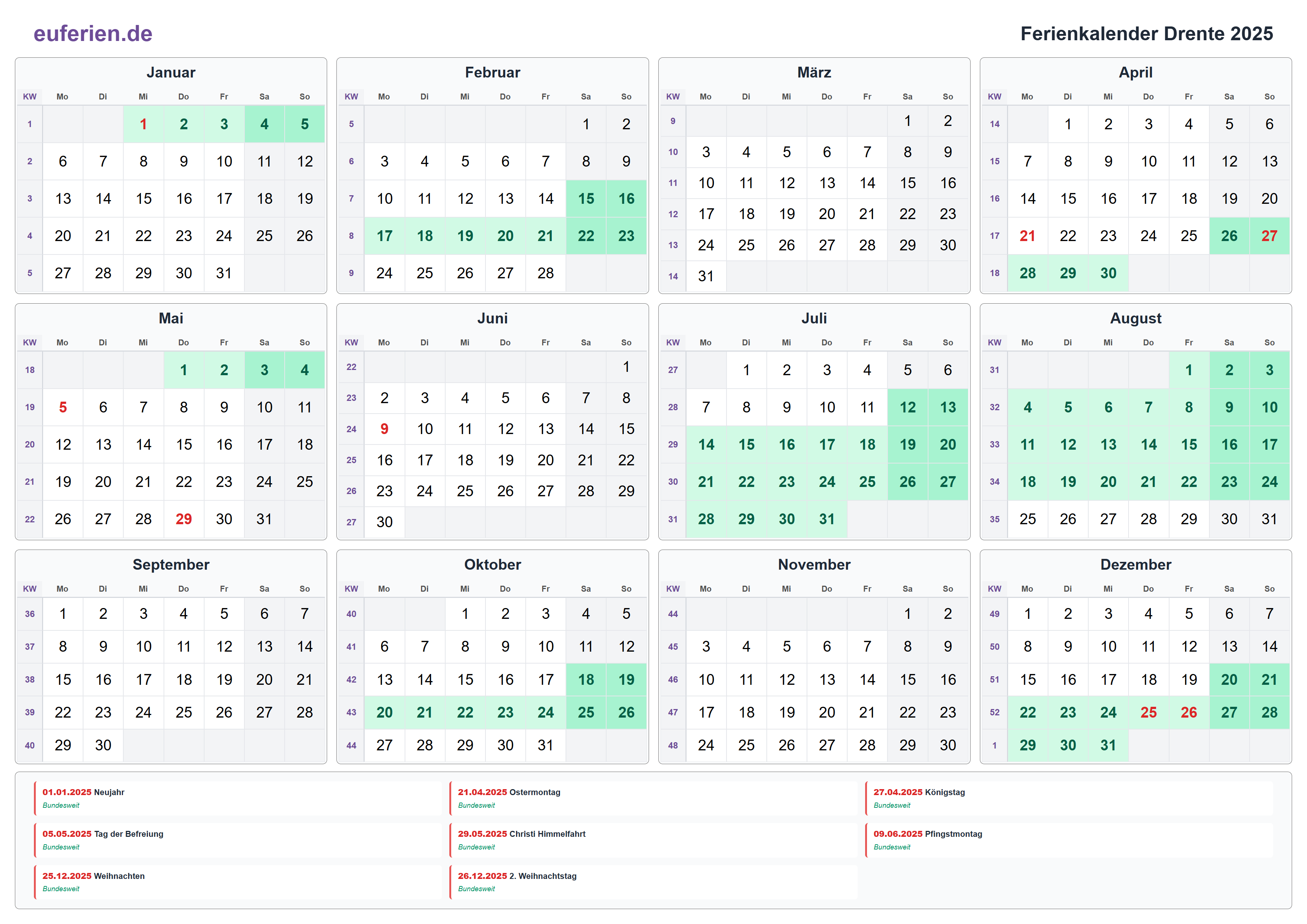 Ferienkalender Drente 2025 – Querformat