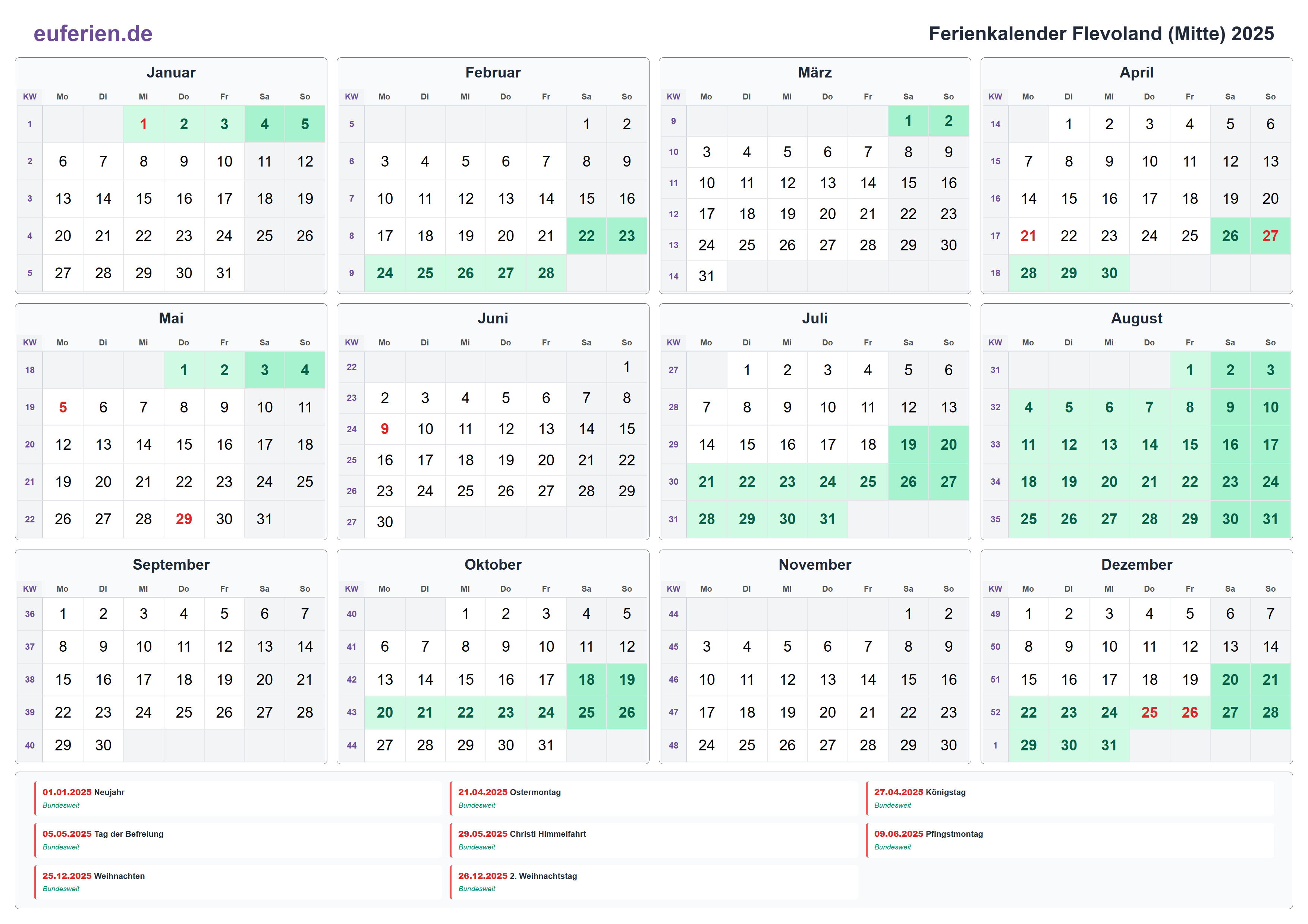 Ferienkalender Flevoland (Mitte) 2025 – Querformat